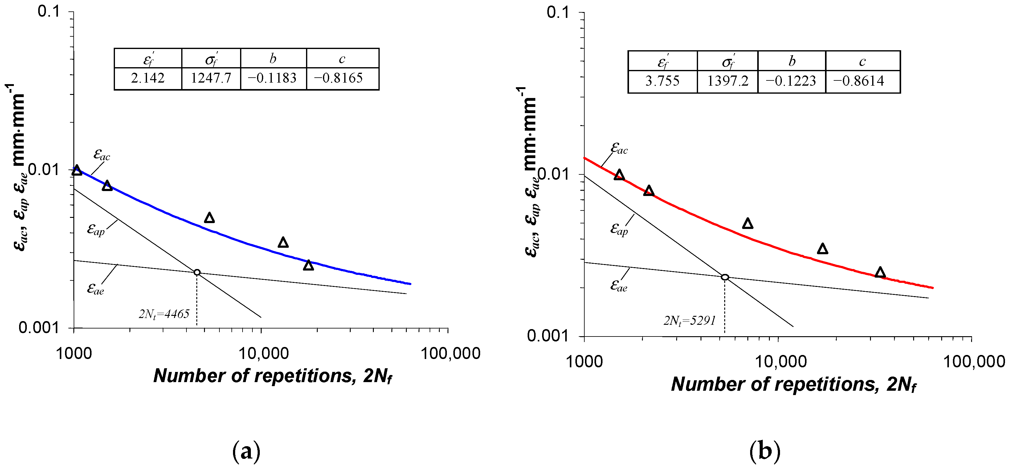 Materials 16 00590 g015