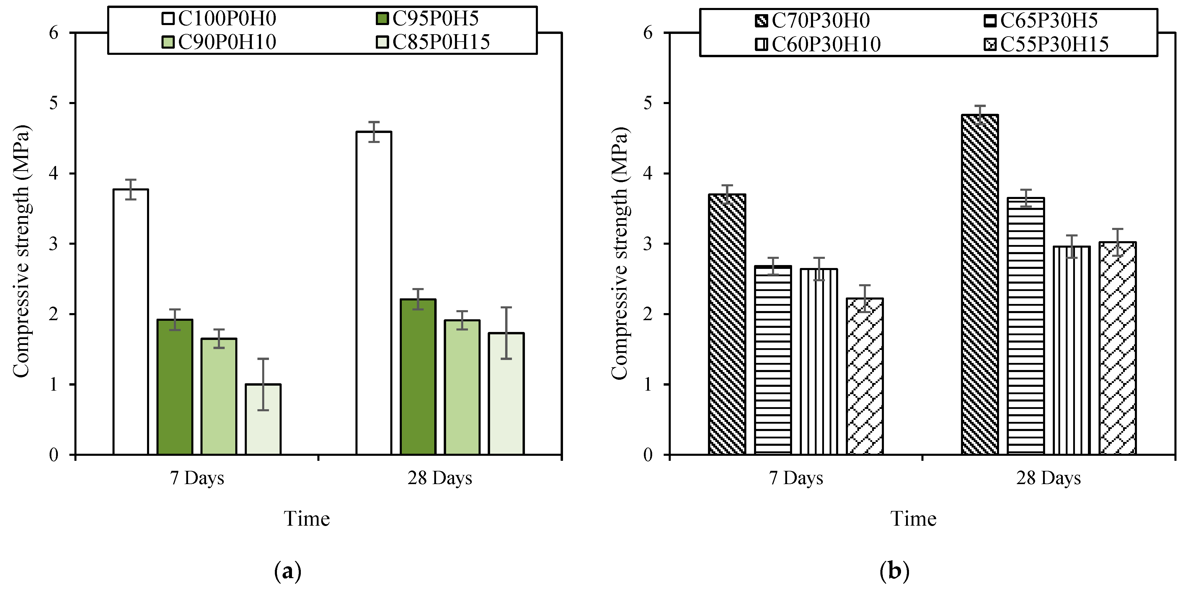 Materials 16 00591 g003