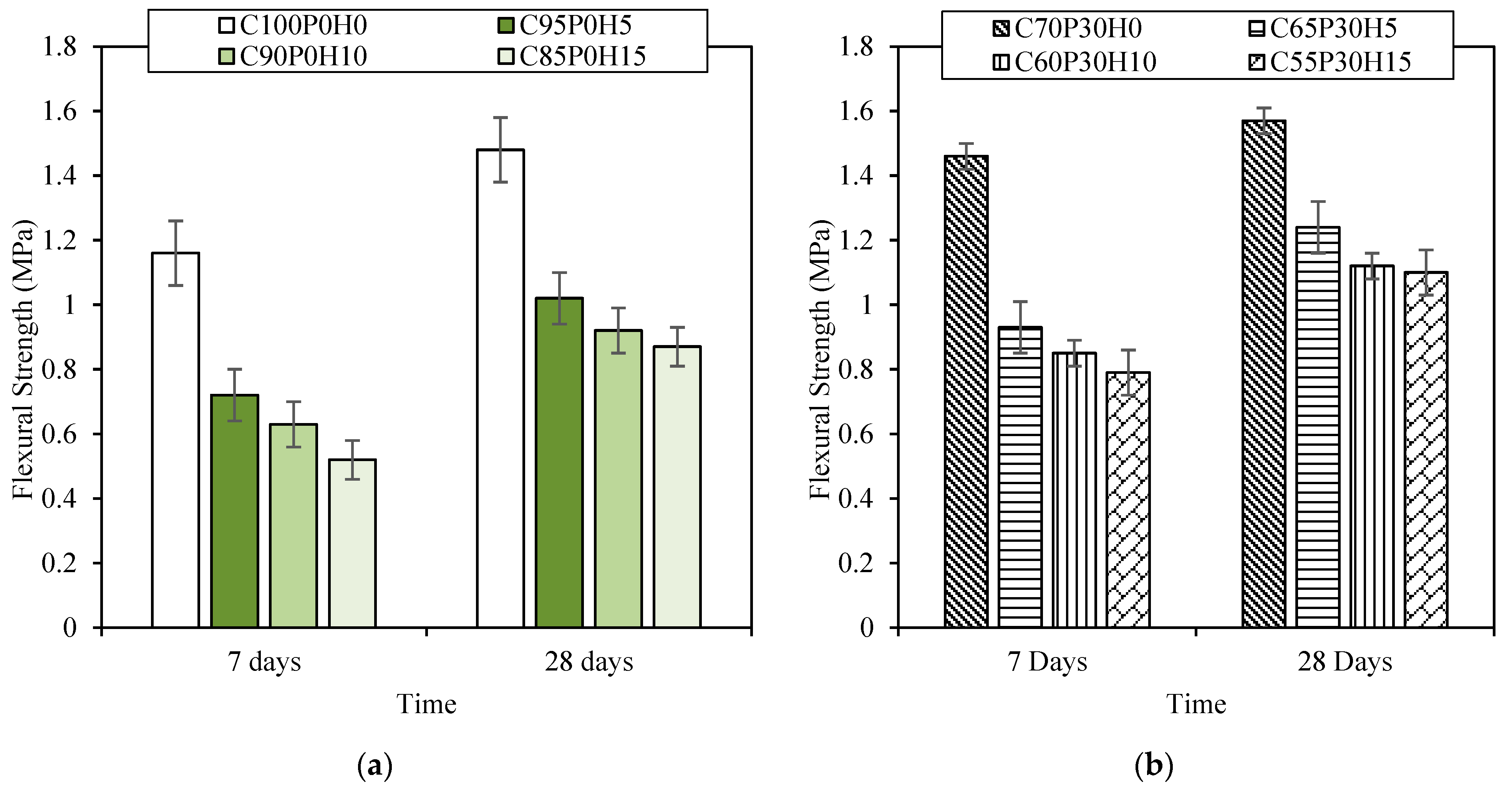 Materials 16 00591 g005