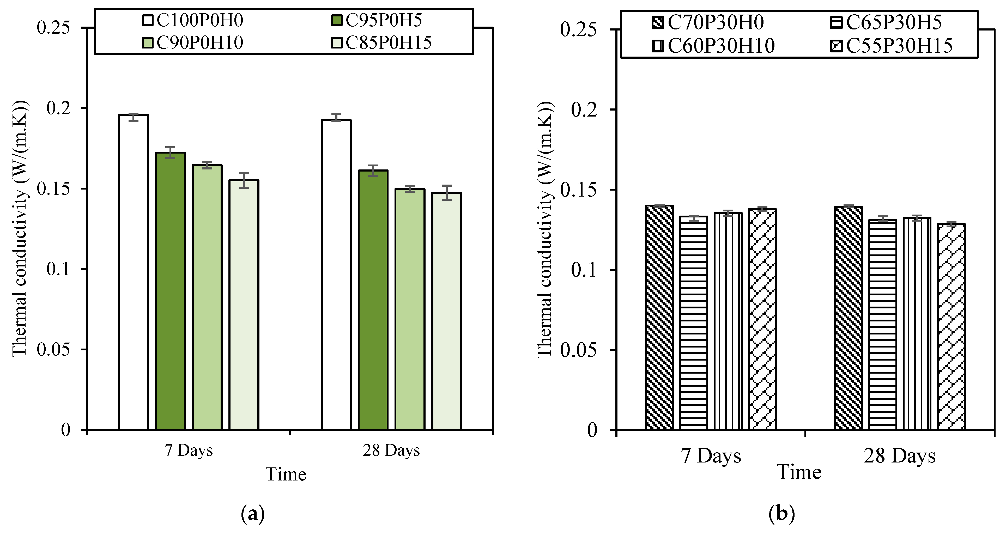 Materials 16 00591 g006