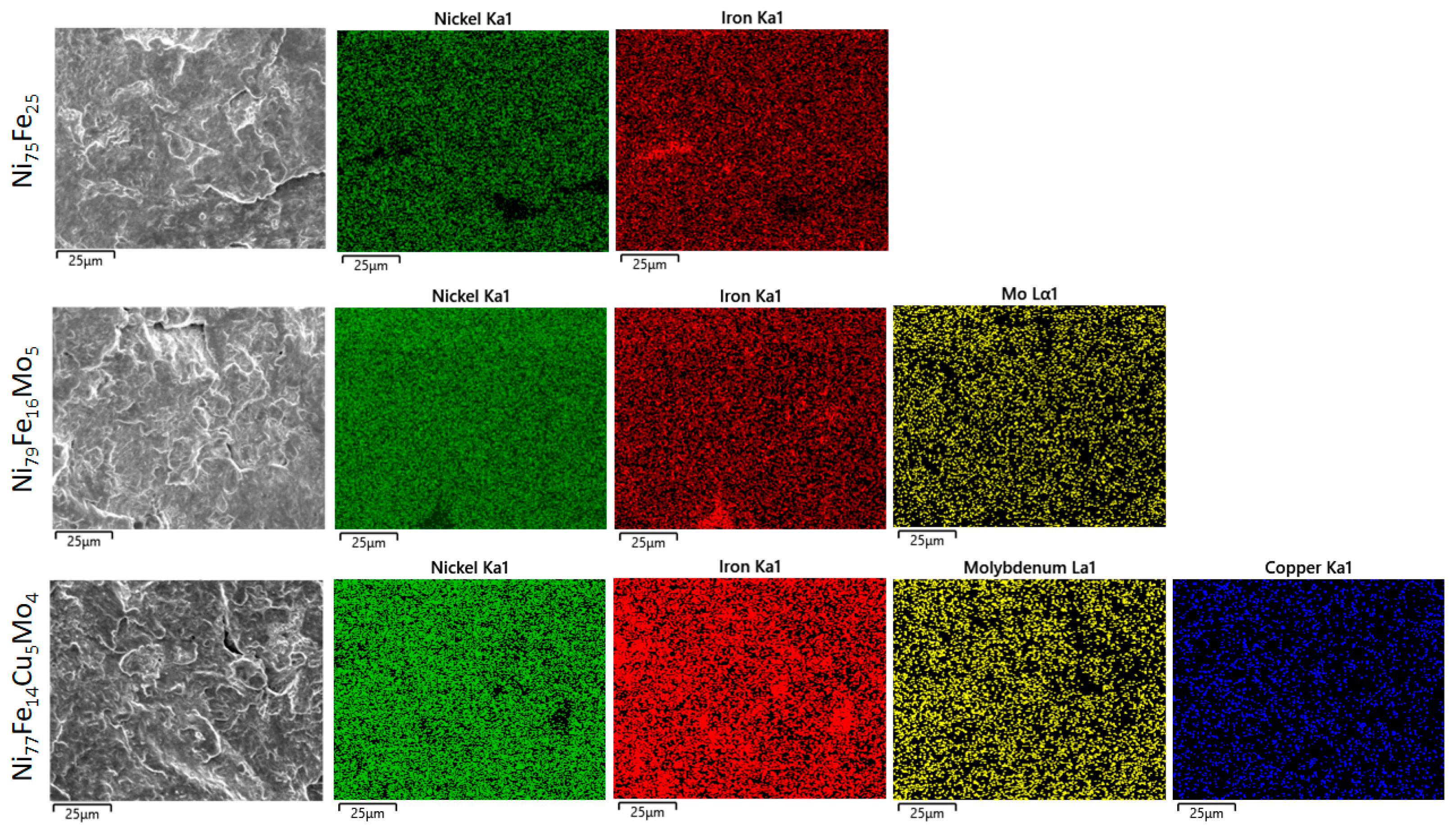 Materials 16 00592 g003