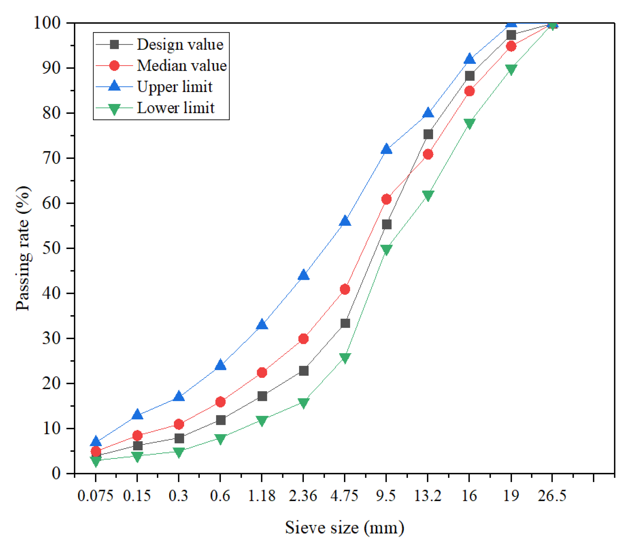 Materials 16 00594 g003