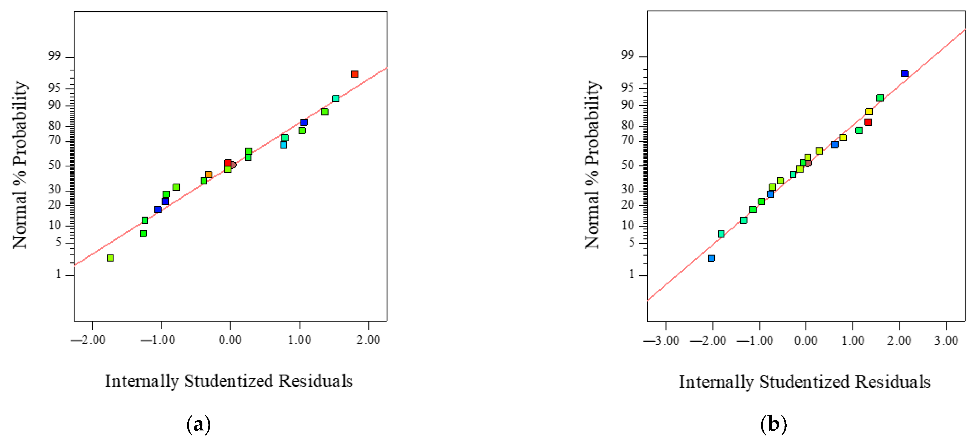 Materials 16 00594 g005a