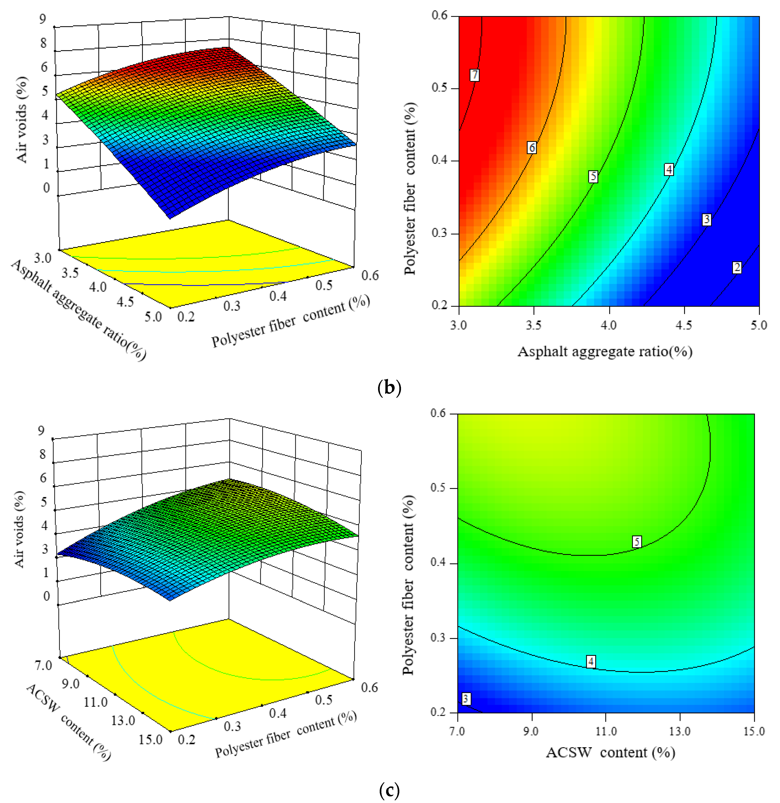 Materials 16 00594 g006b