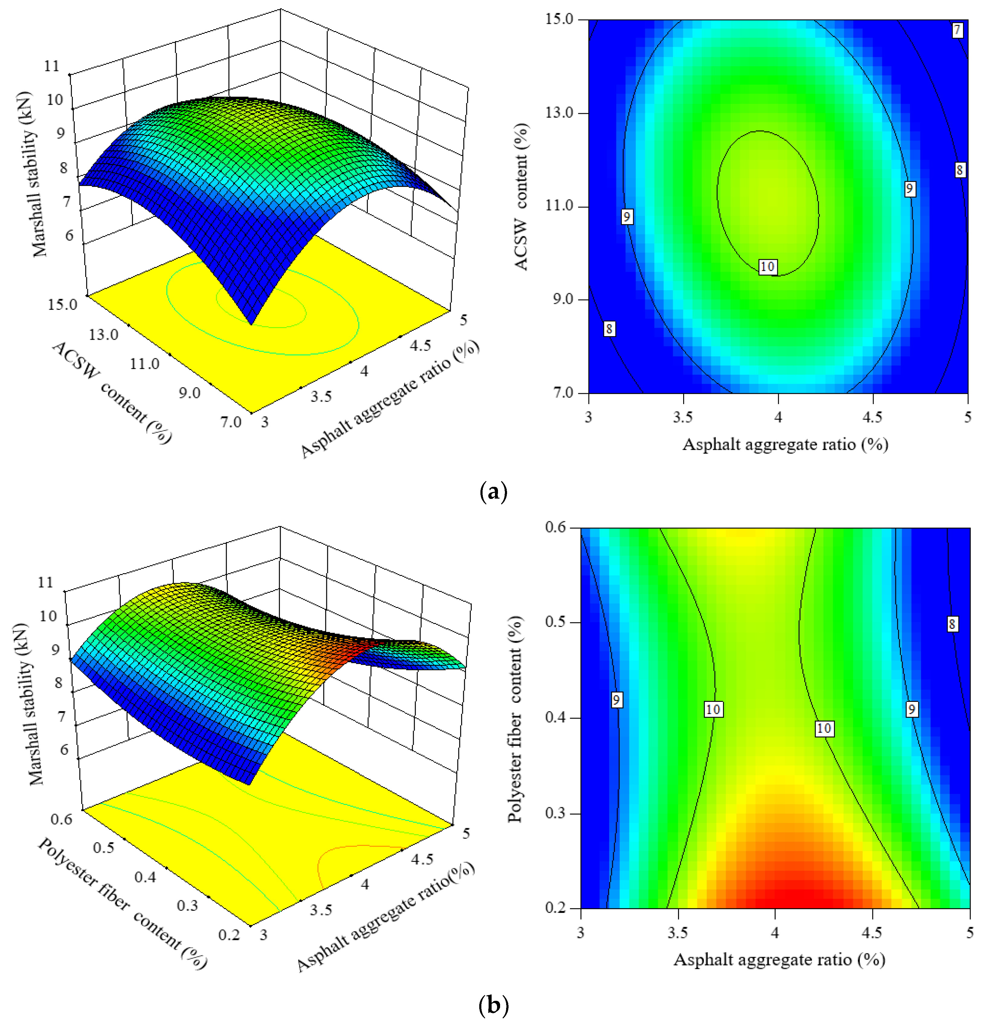 Materials 16 00594 g007a