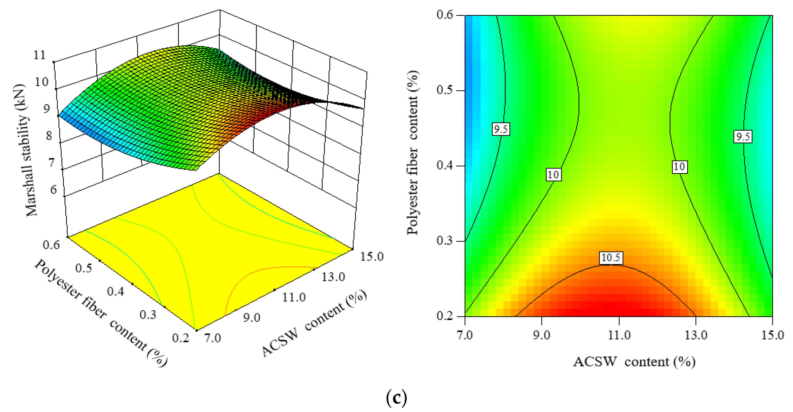Materials 16 00594 g007b