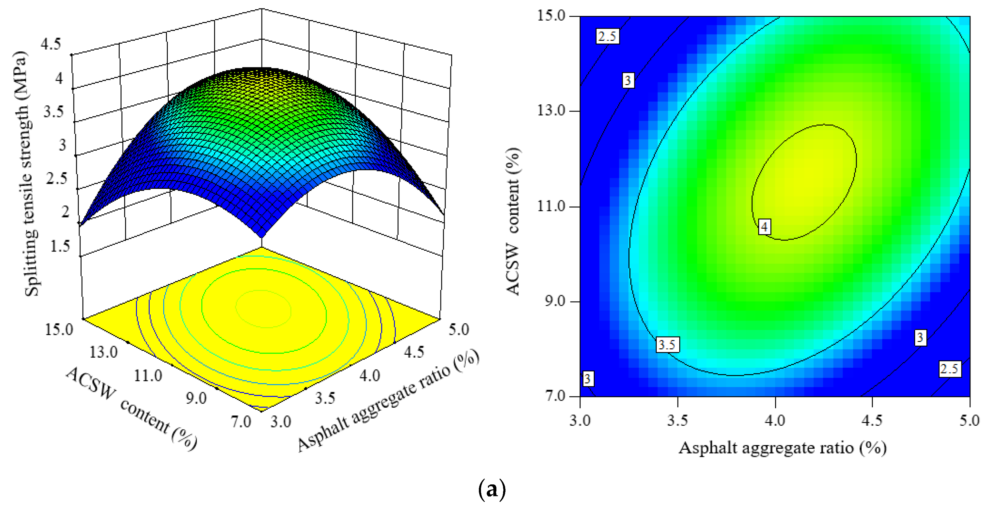 Materials 16 00594 g008a