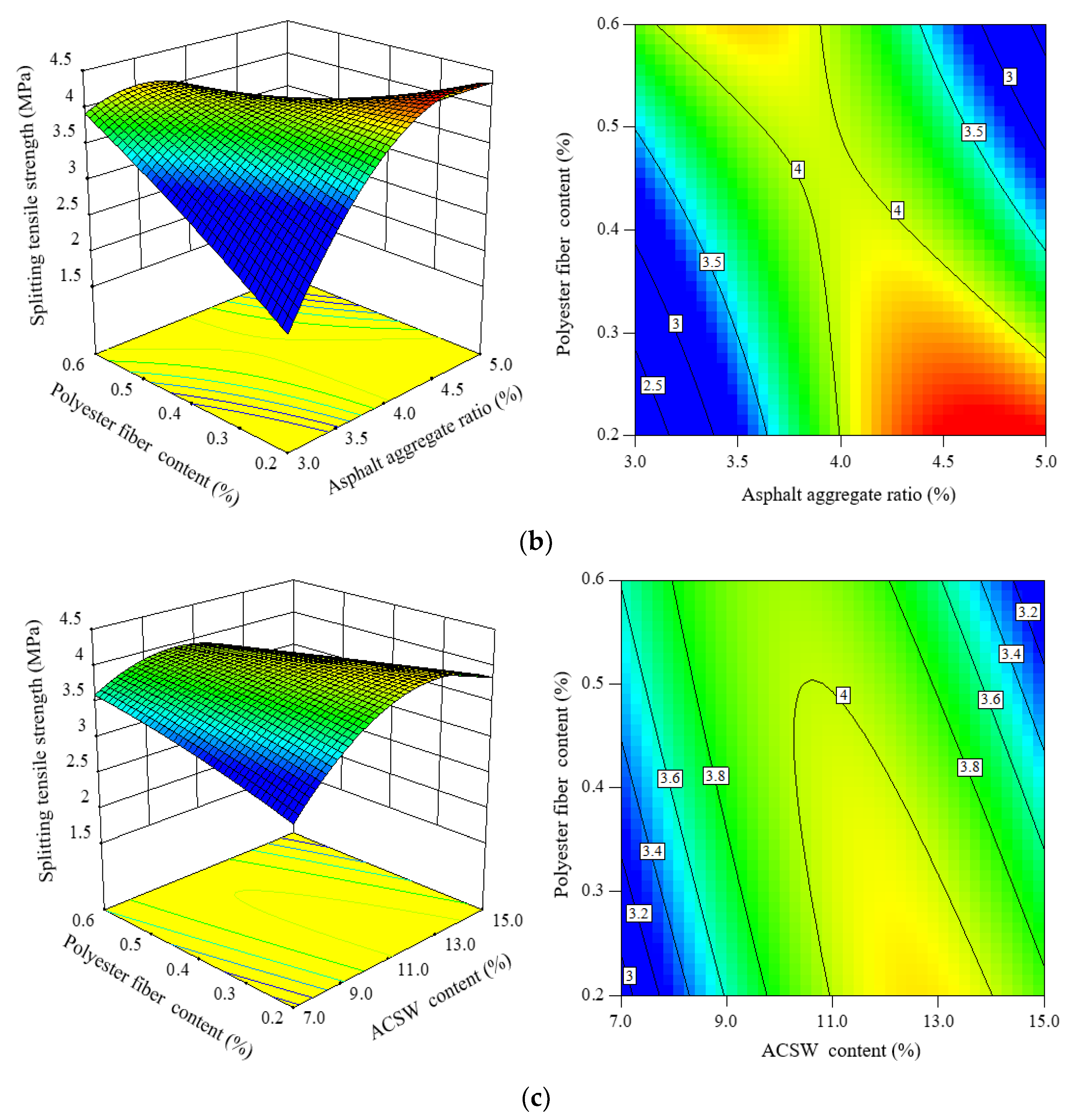 Materials 16 00594 g008b
