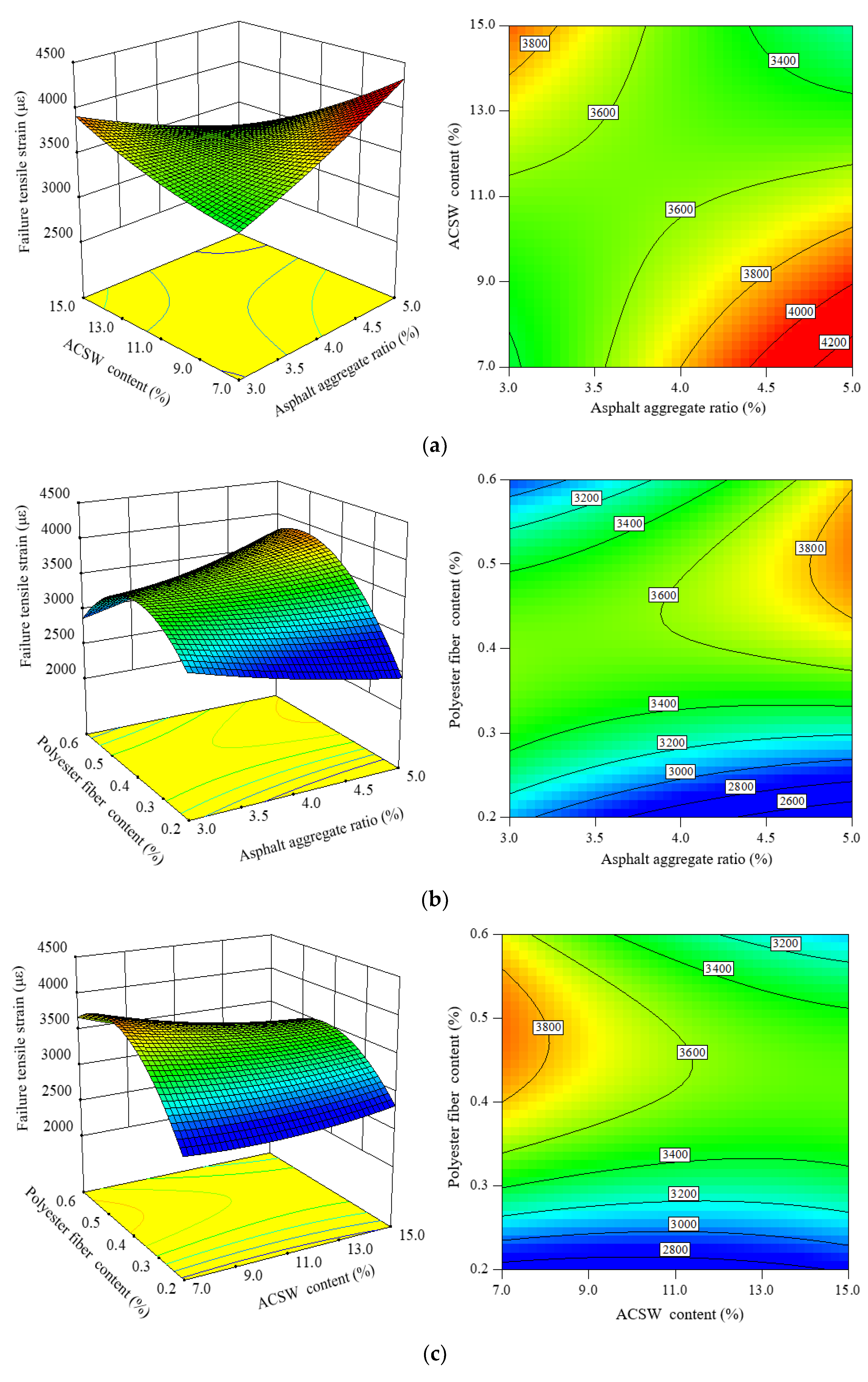 Materials 16 00594 g009