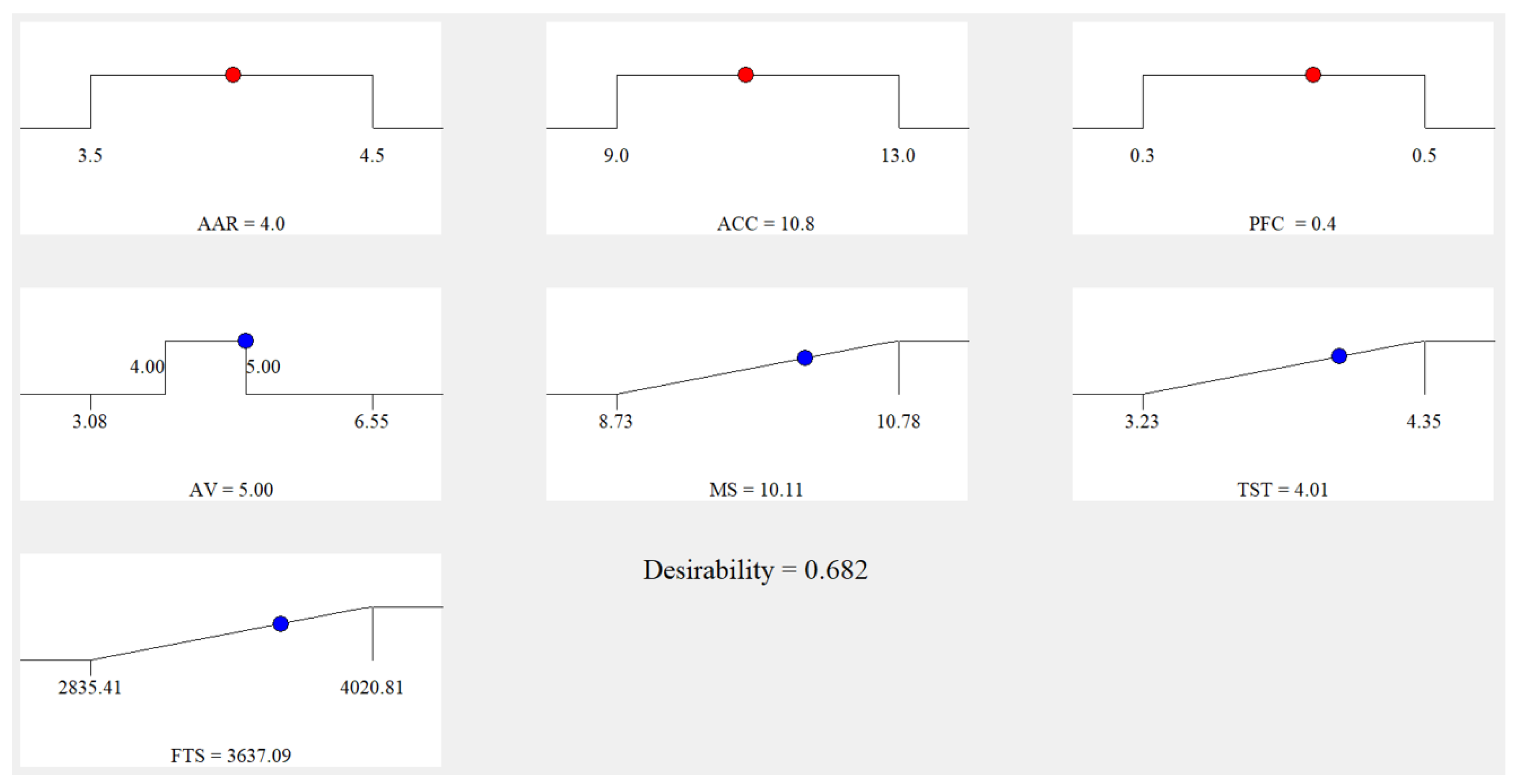 Materials 16 00594 g010