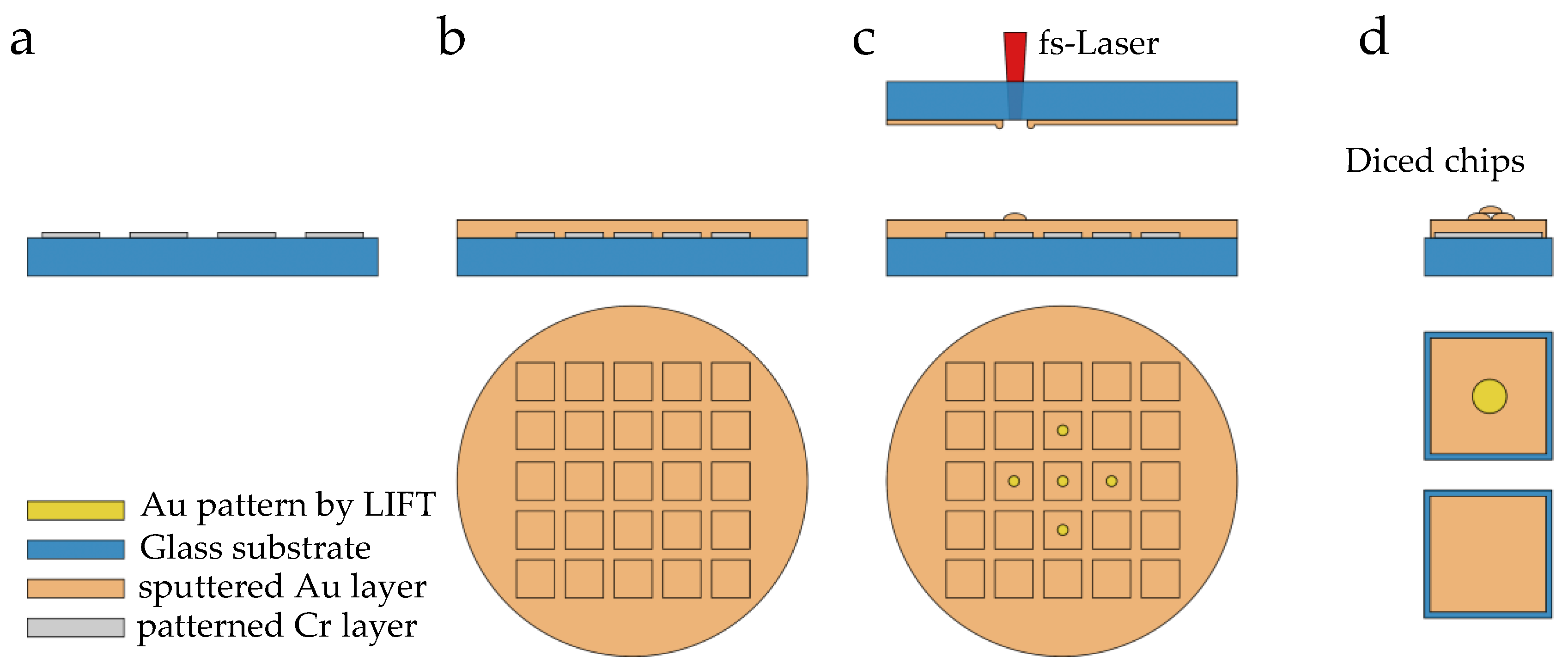 Materials 16 00596 g004