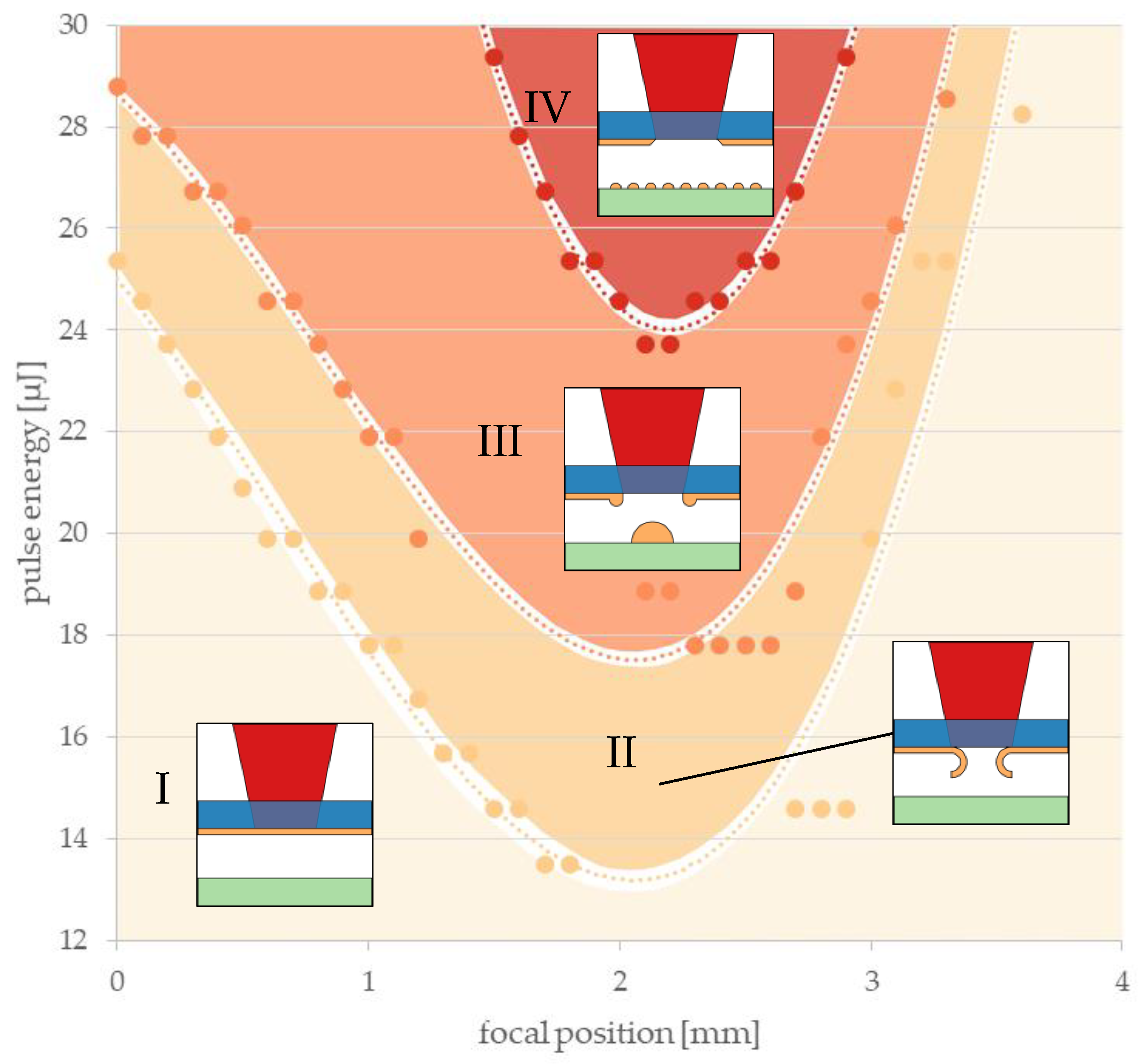 Materials 16 00596 g005