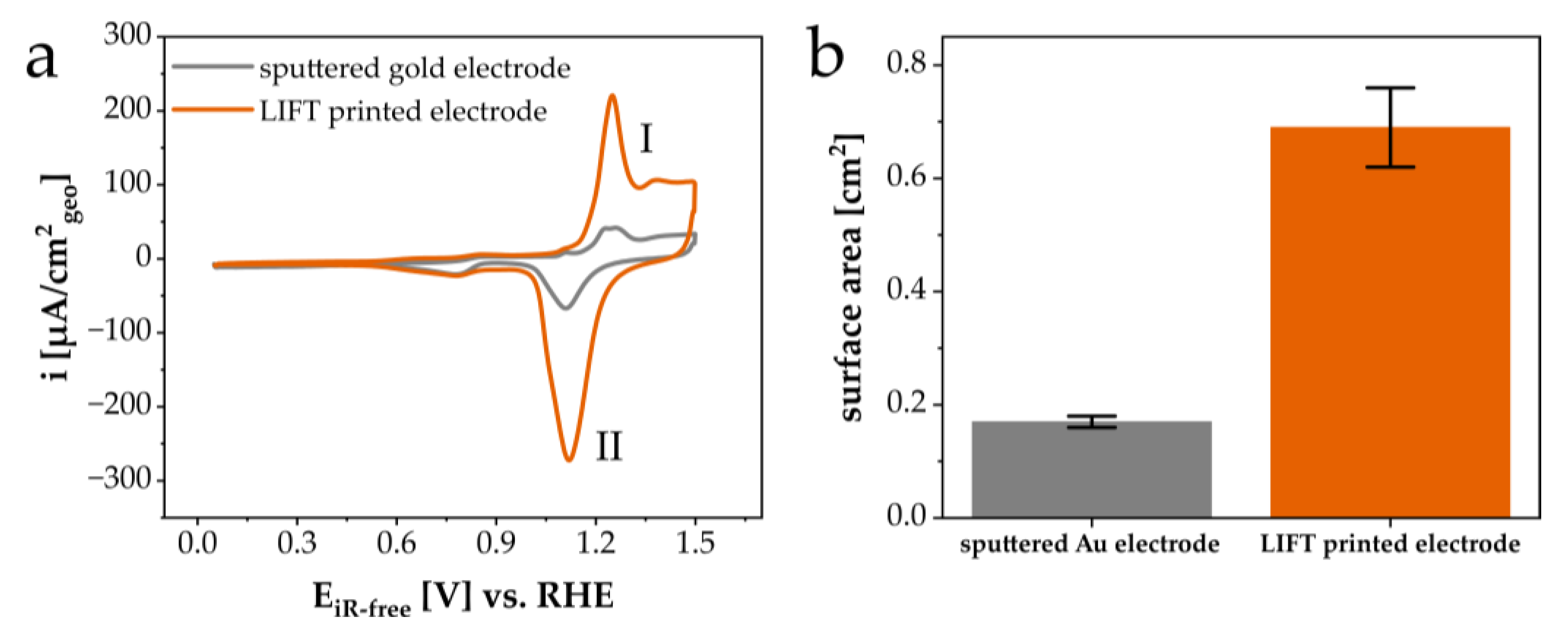 Materials 16 00596 g009
