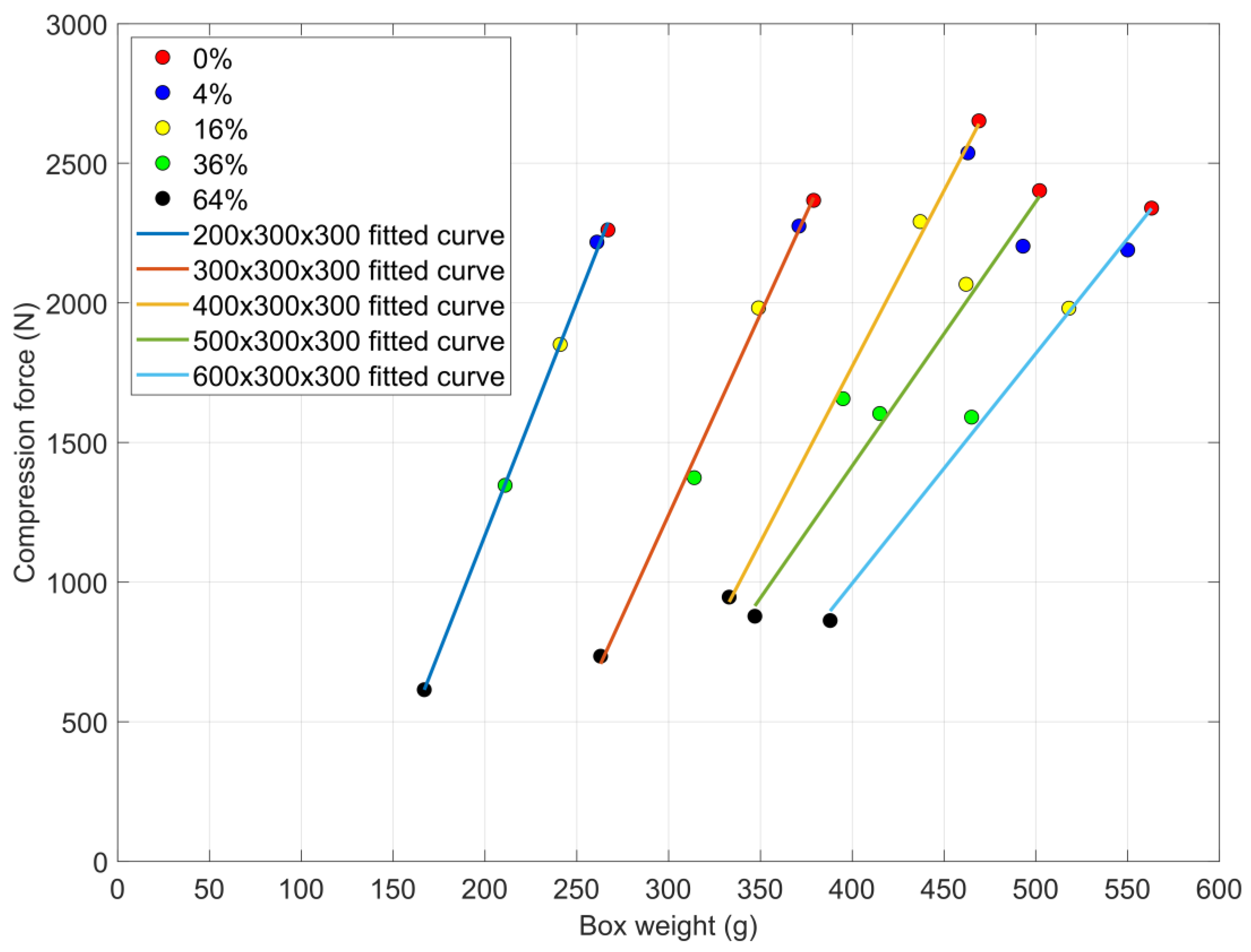 Materials 16 00597 g007