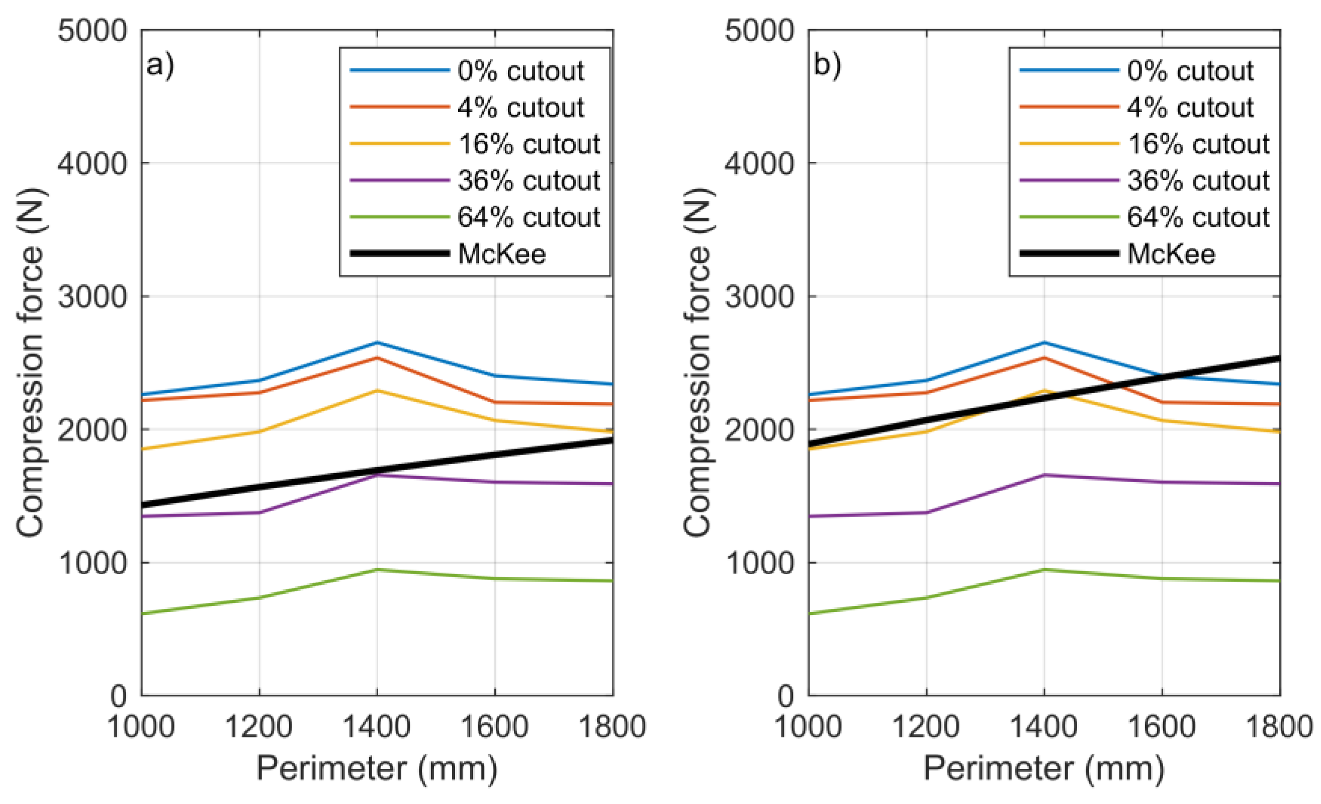 Materials 16 00597 g008