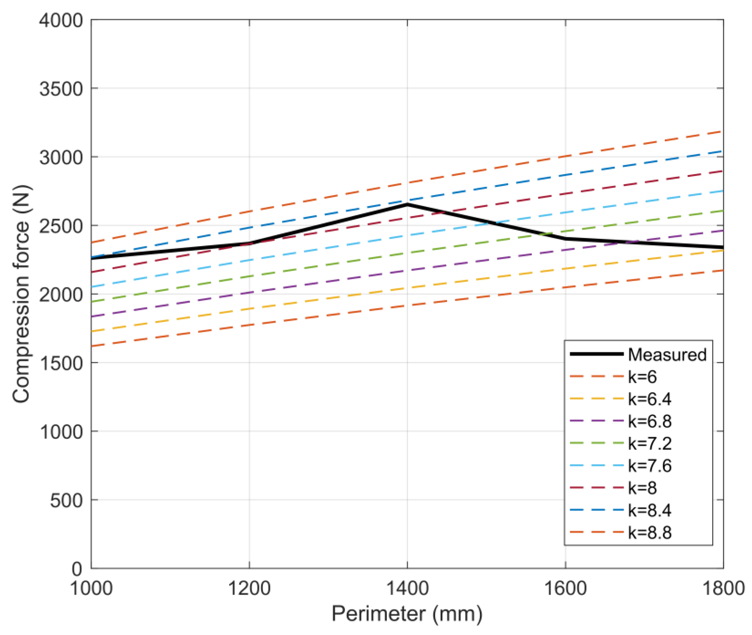 Materials 16 00597 g010