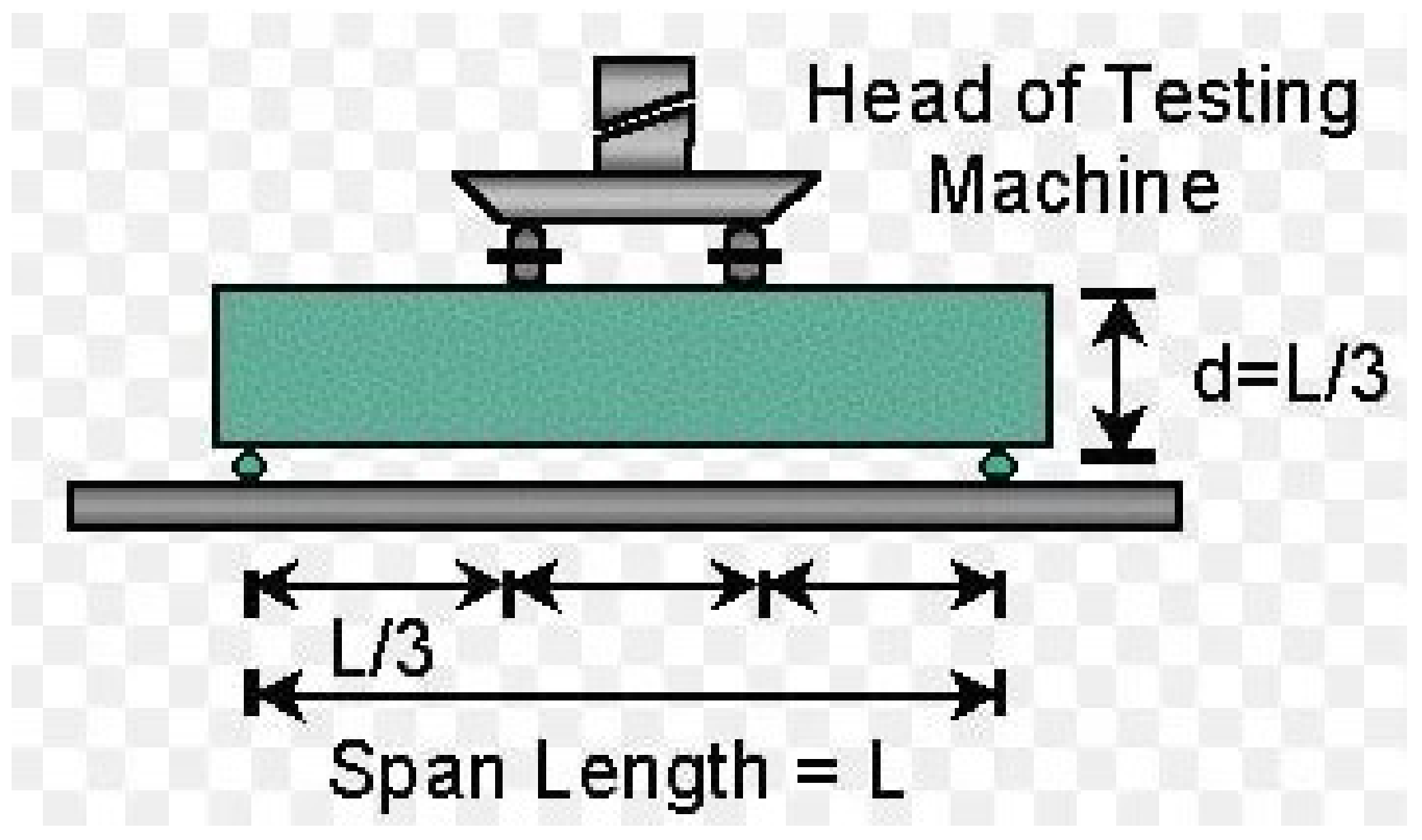 Materials 16 00598 g003