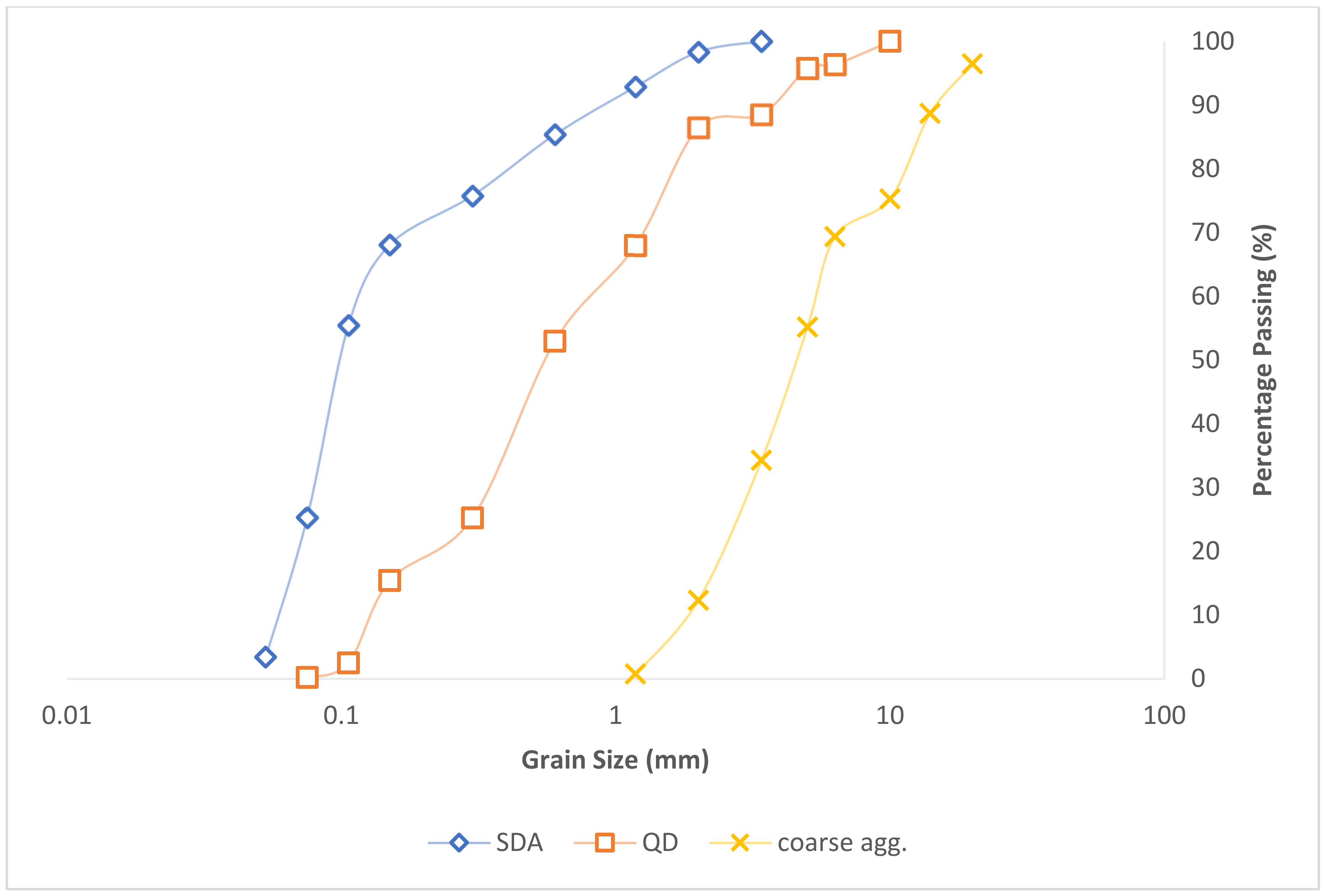 Materials 16 00598 g004