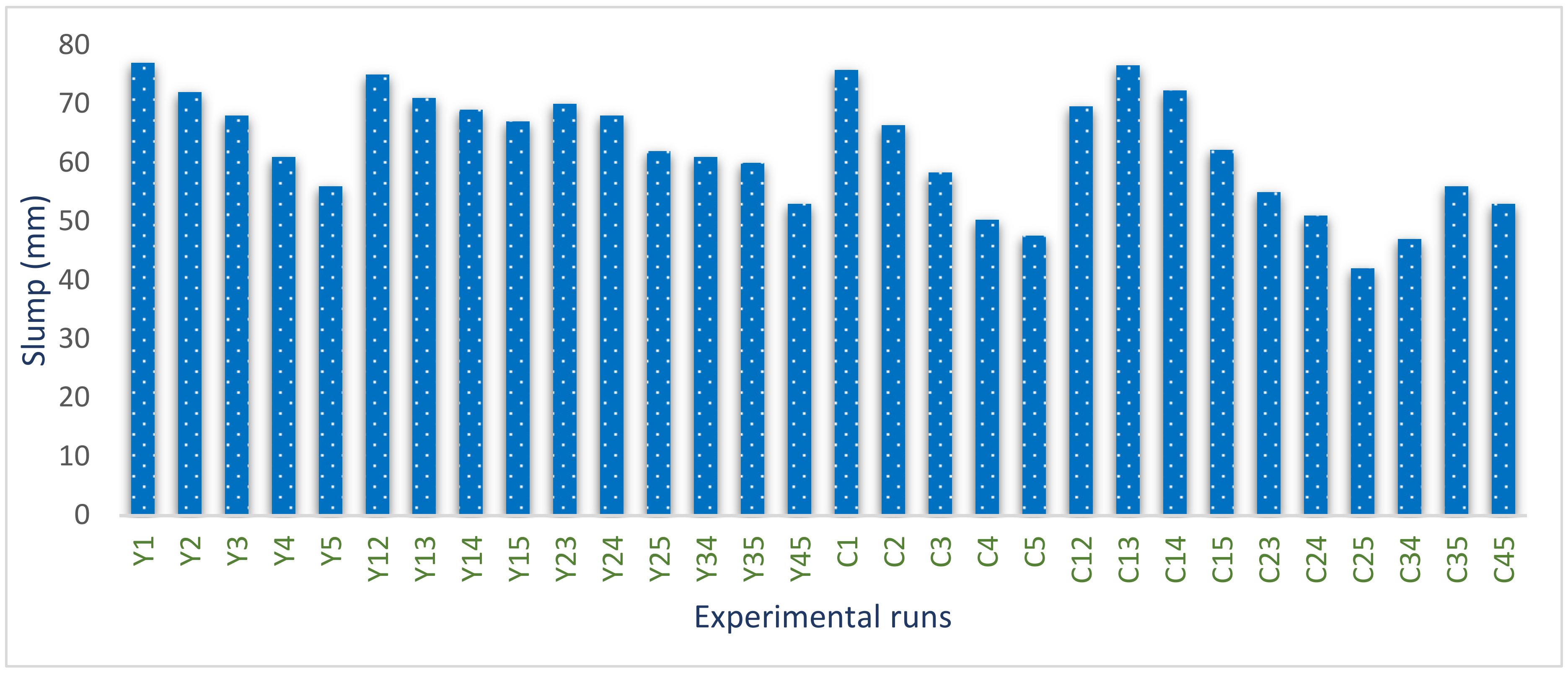 Materials 16 00598 g005