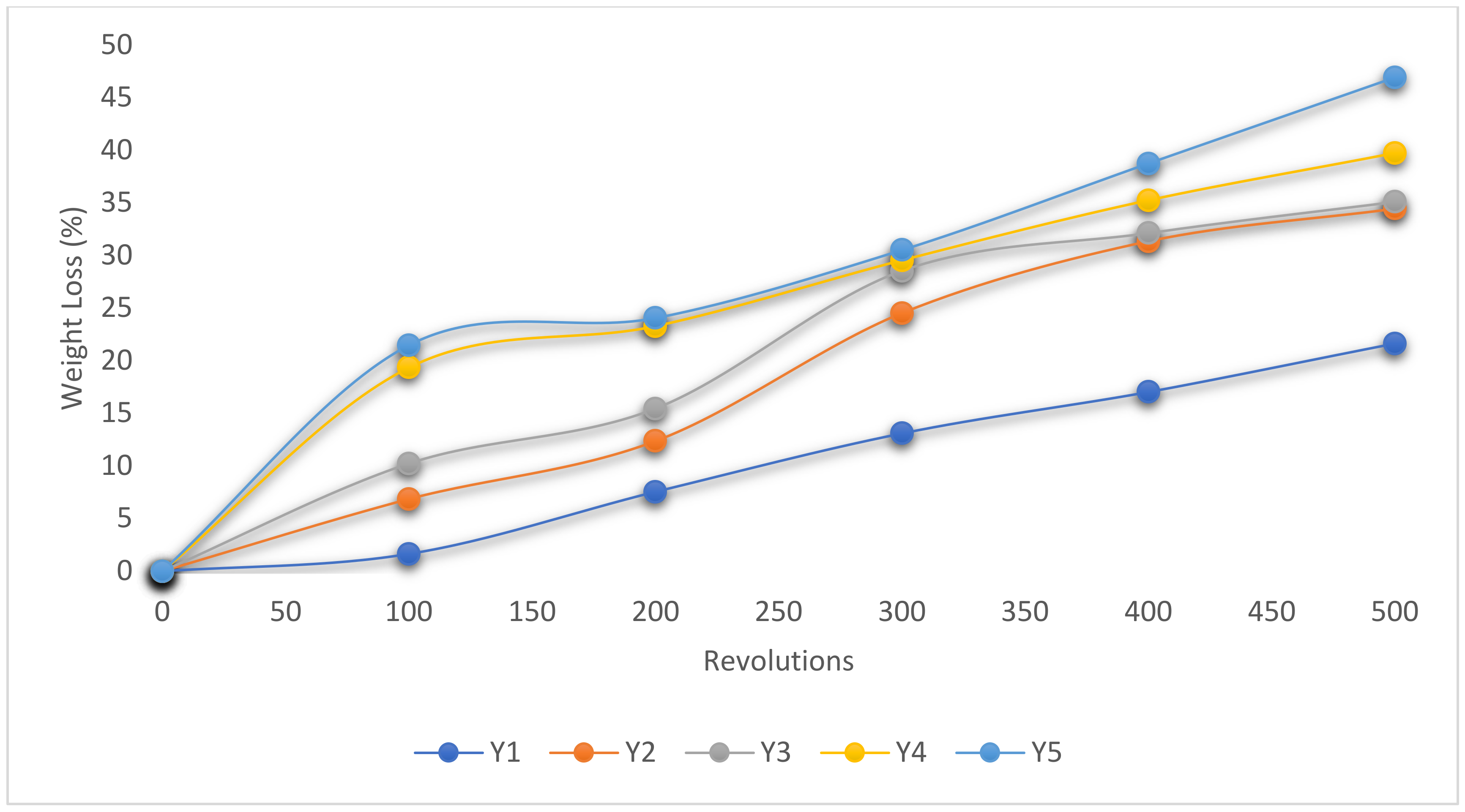 Materials 16 00598 g007
