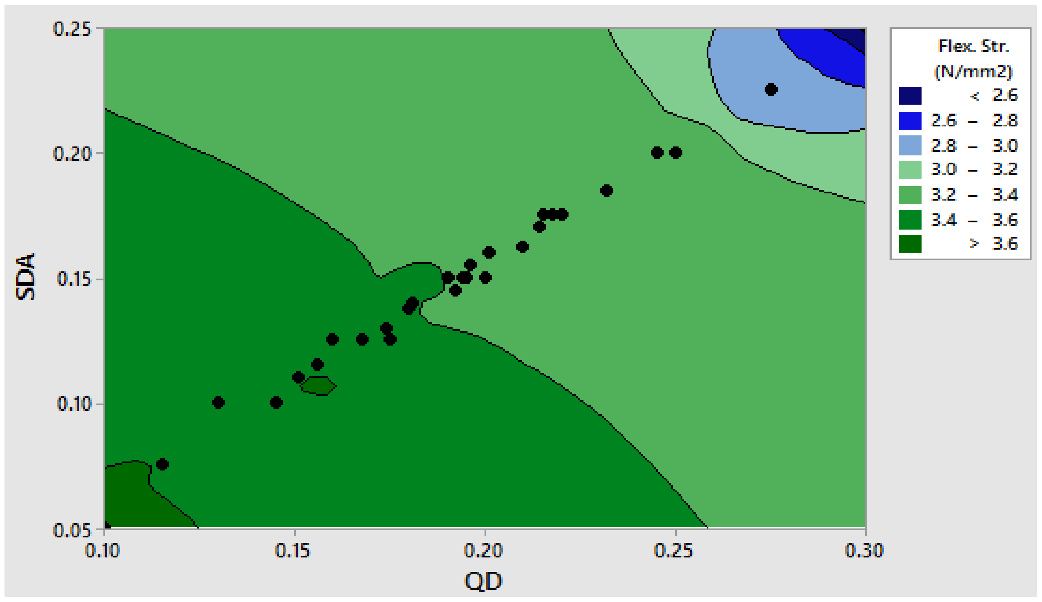 Materials 16 00598 g009
