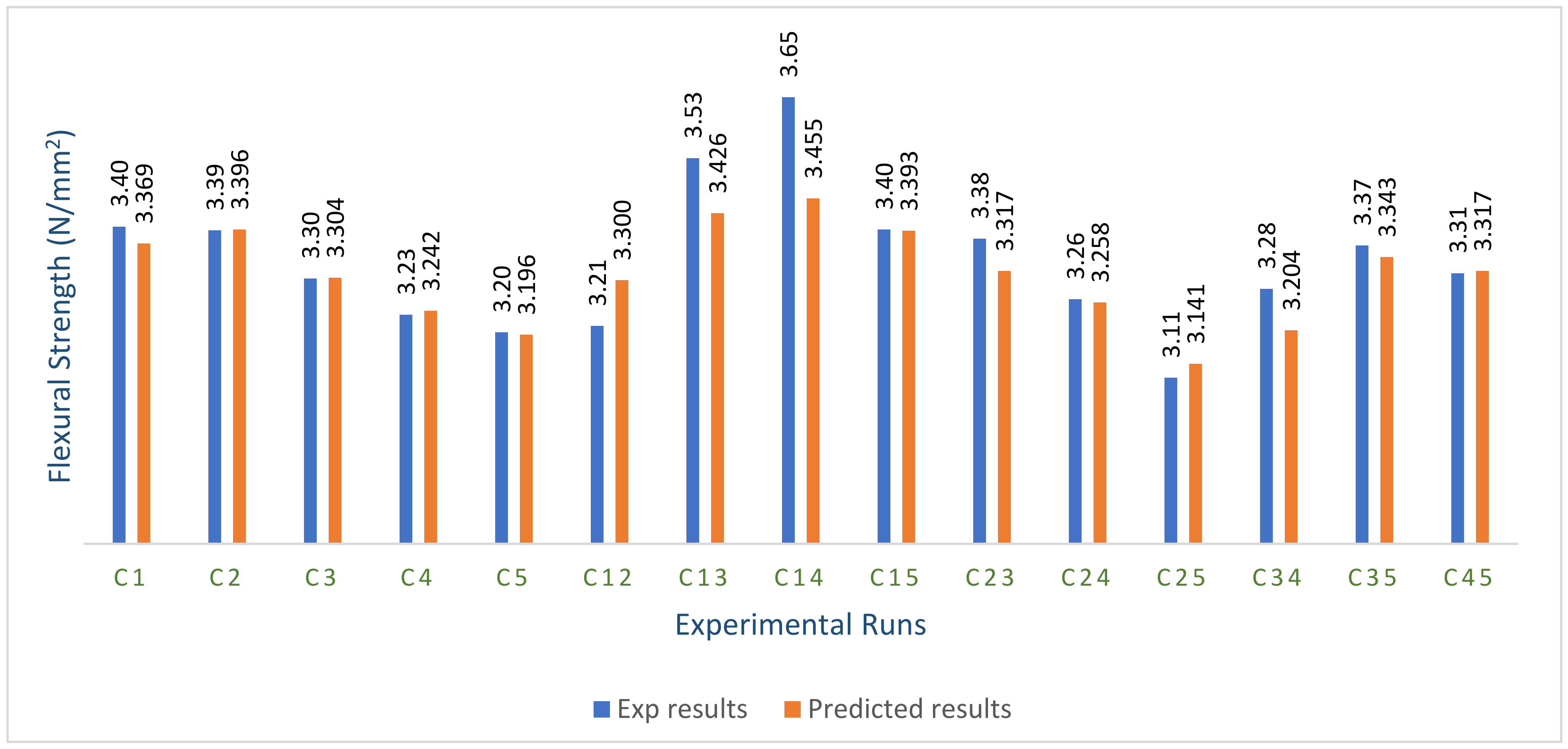 Materials 16 00598 g011