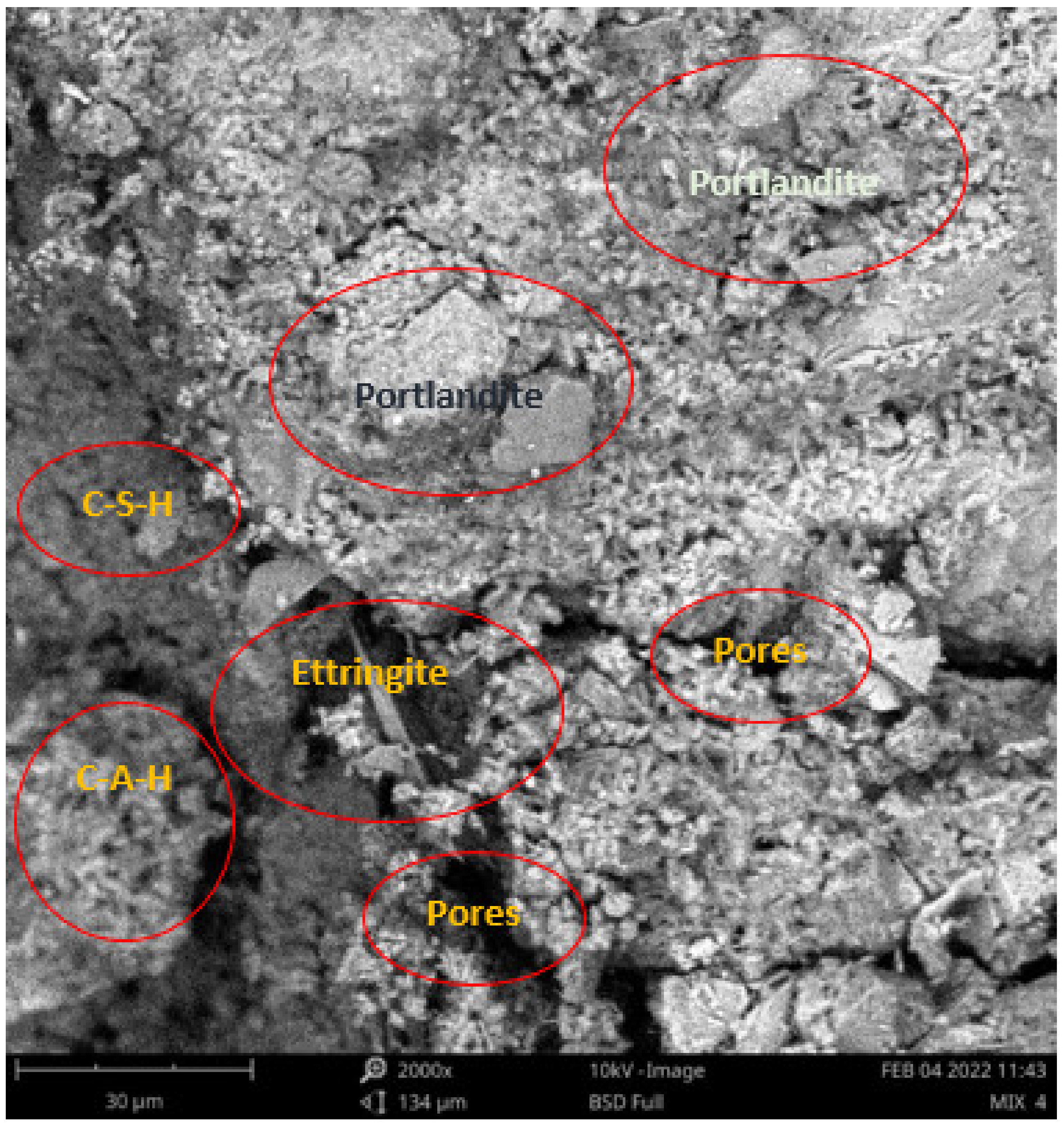 Materials 16 00598 g014