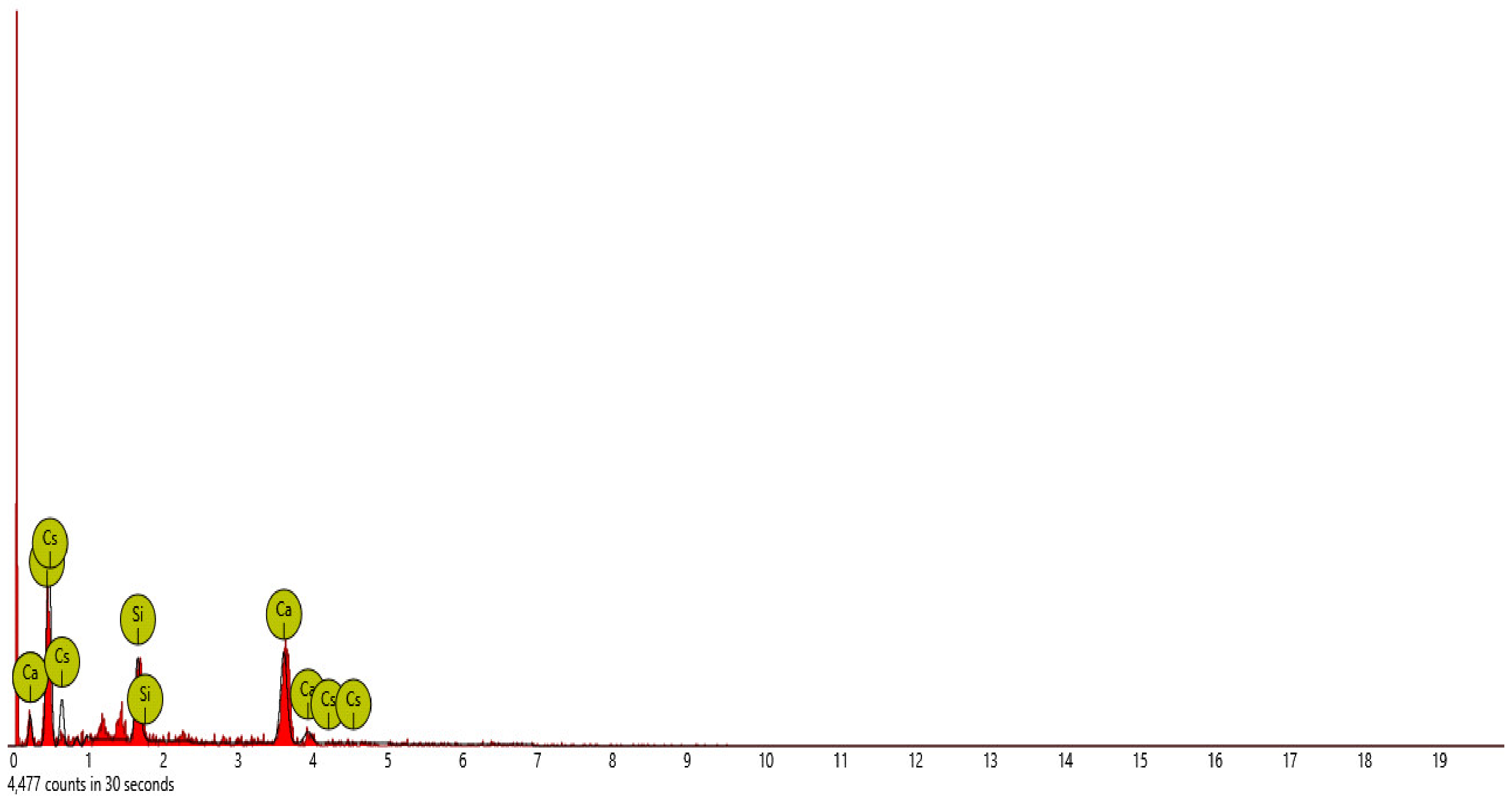 Materials 16 00598 g015