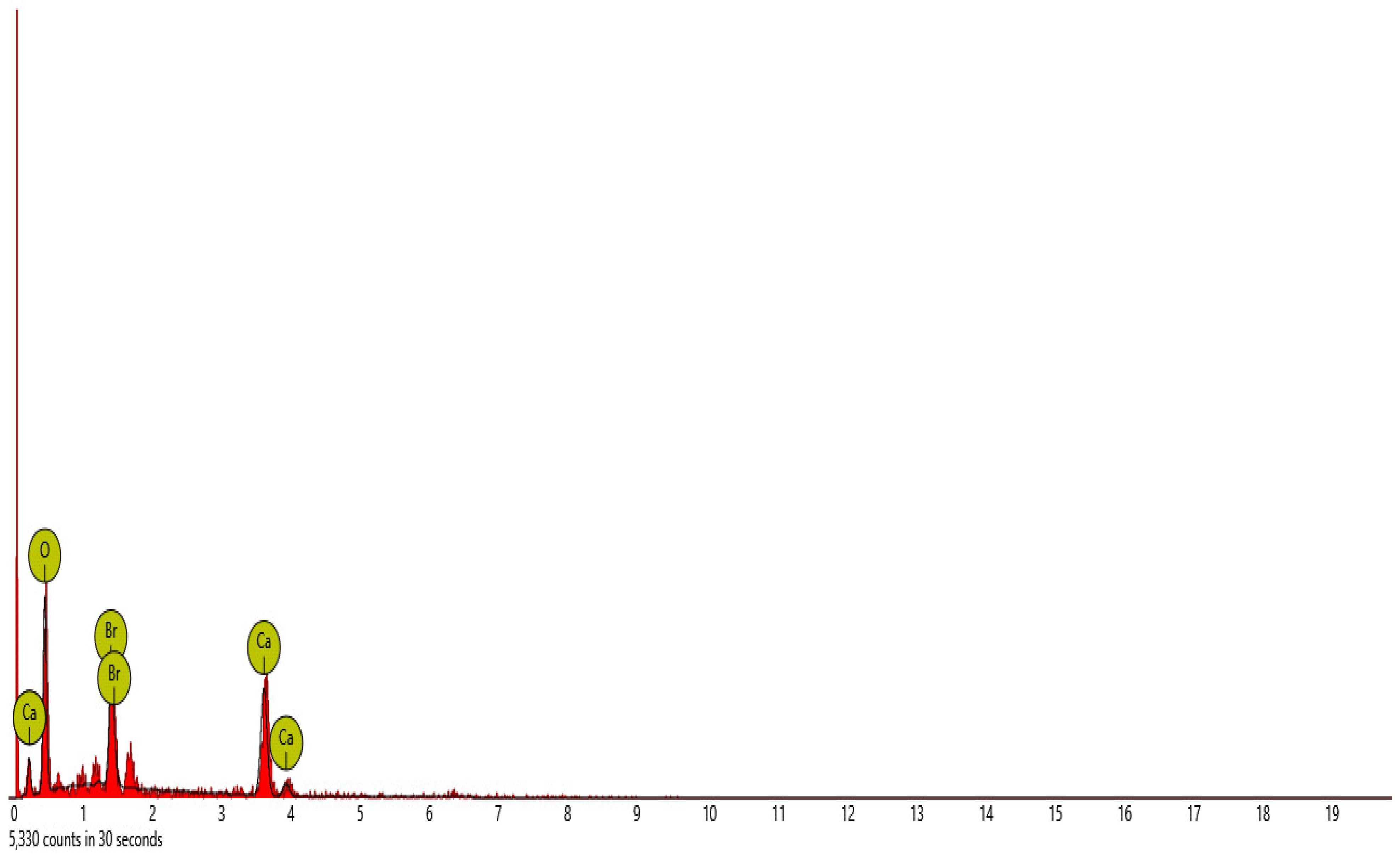 Materials 16 00598 g016