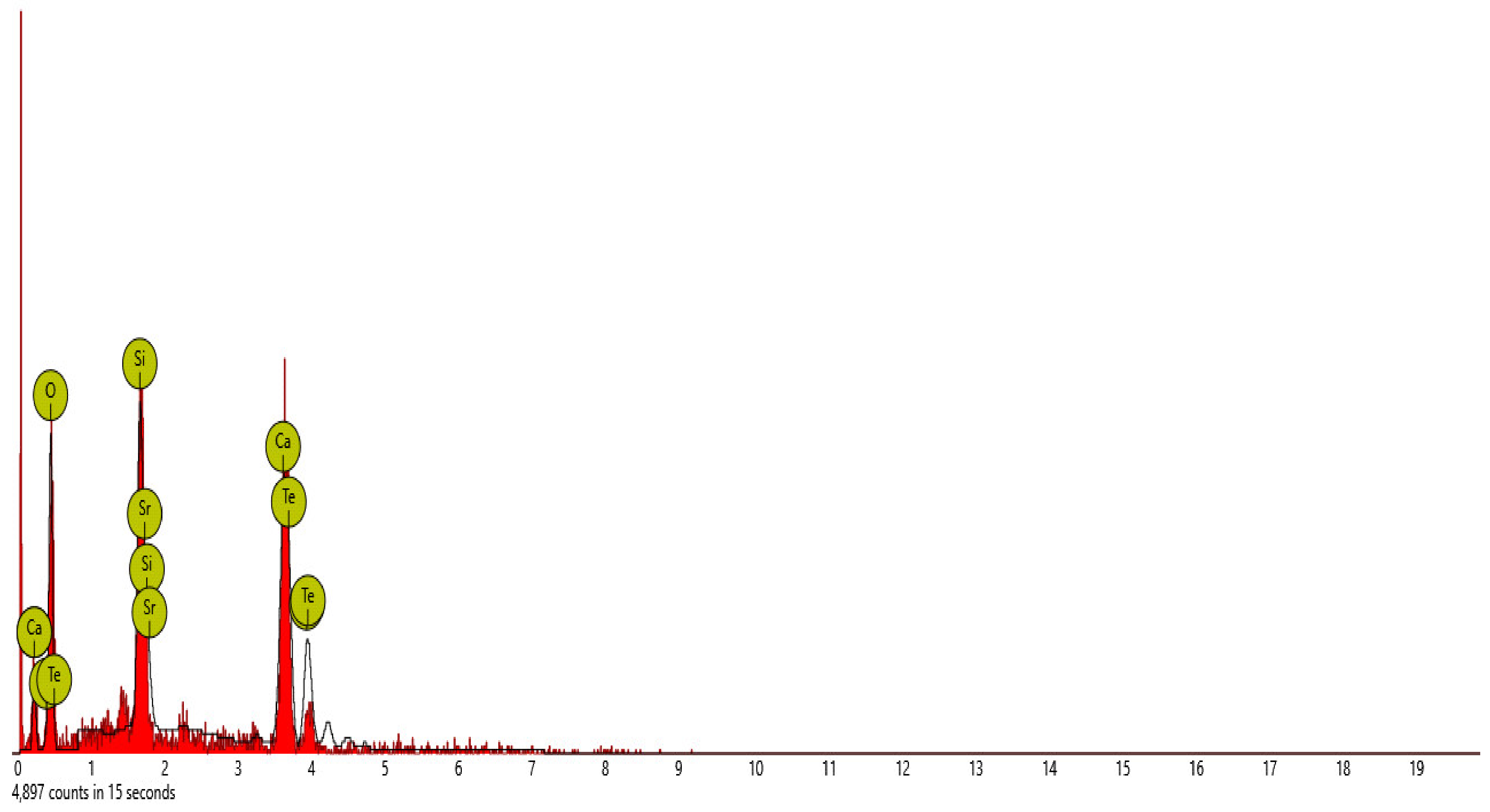 Materials 16 00598 g017