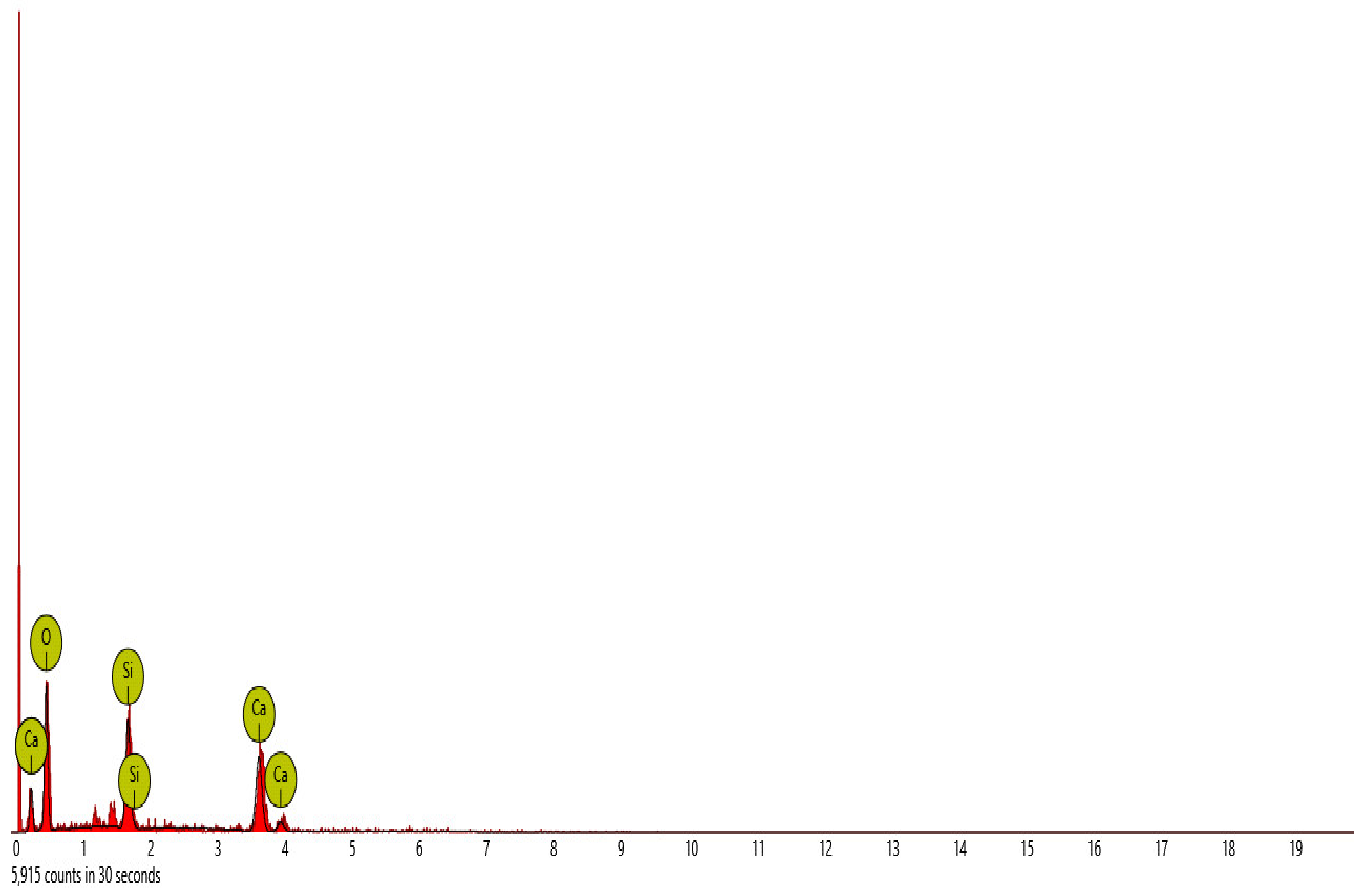 Materials 16 00598 g018