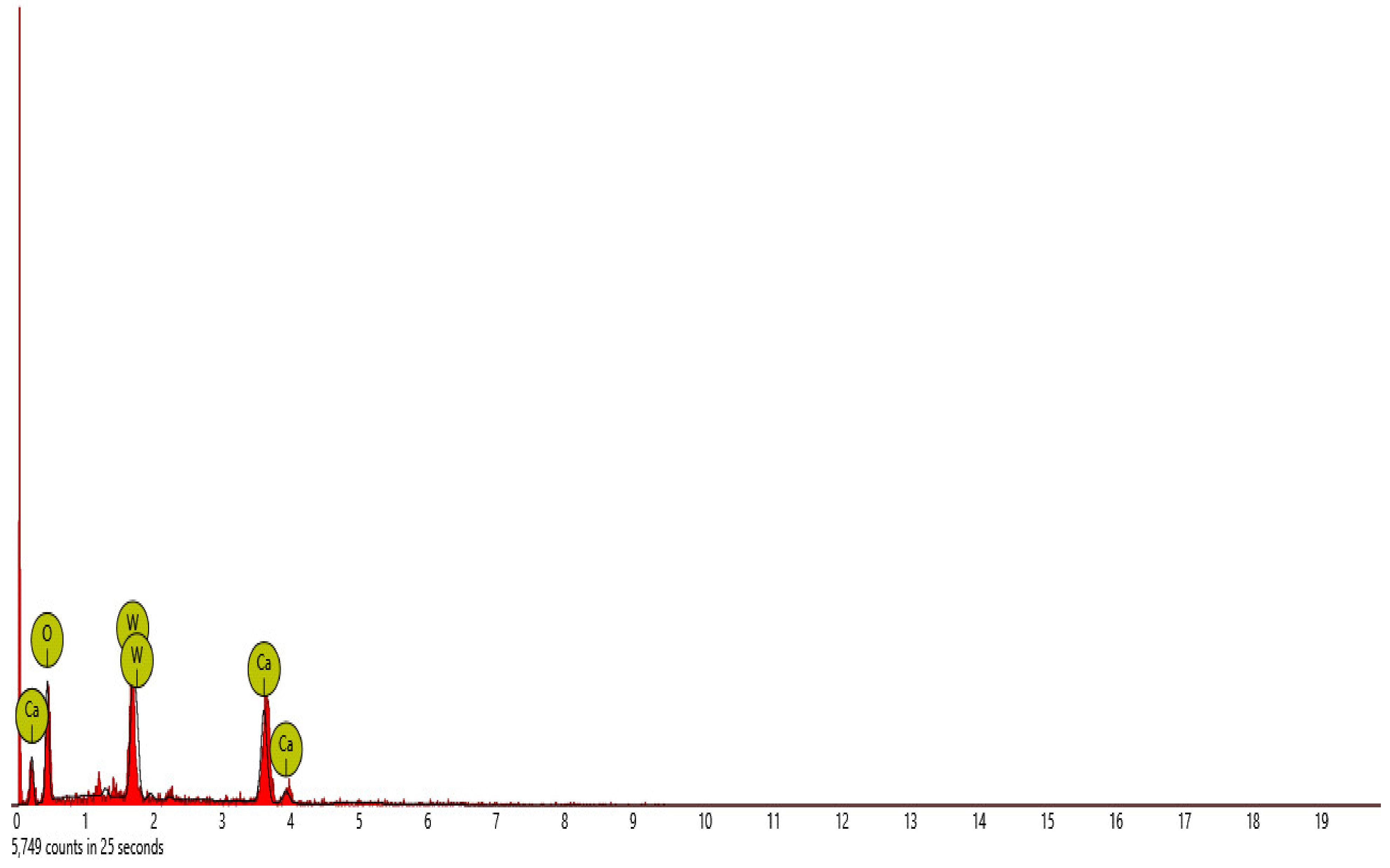 Materials 16 00598 g019