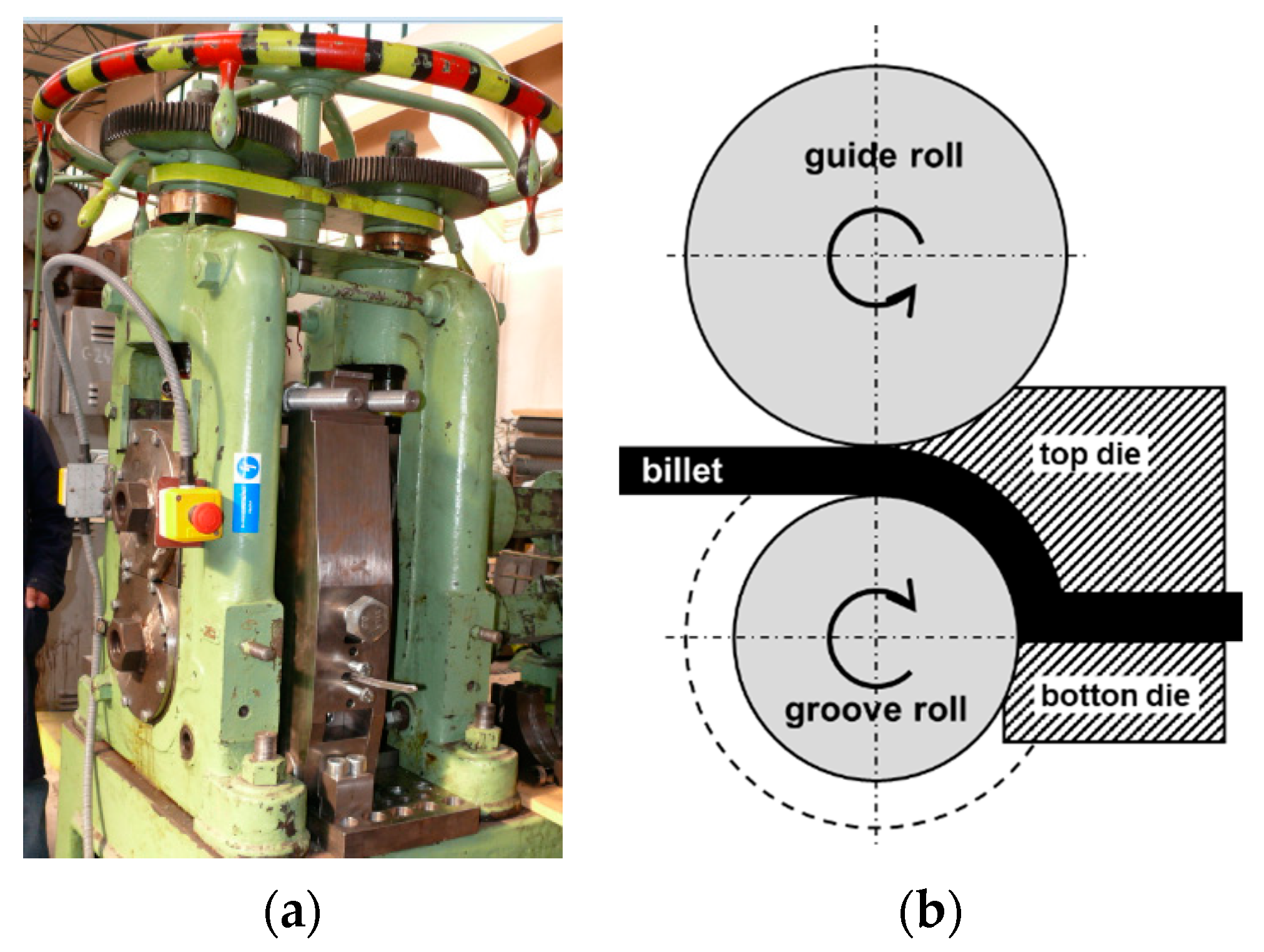 Materials 16 00601 g001
