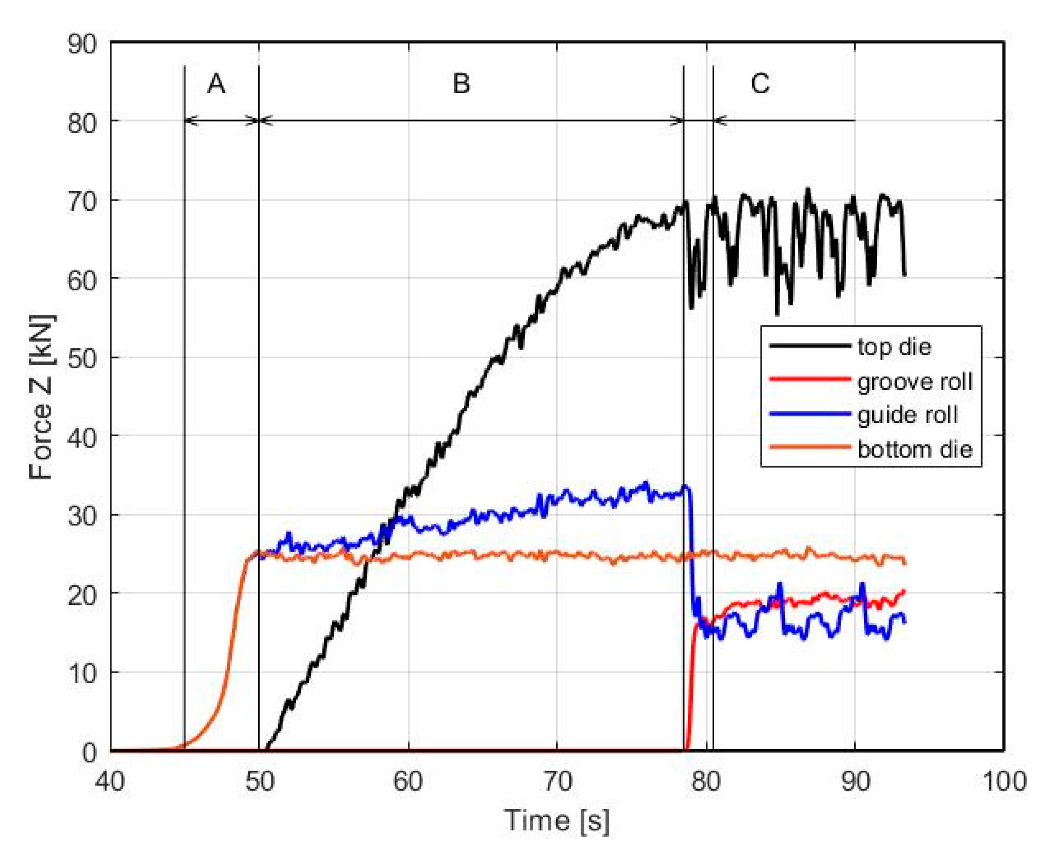 Materials 16 00601 g006