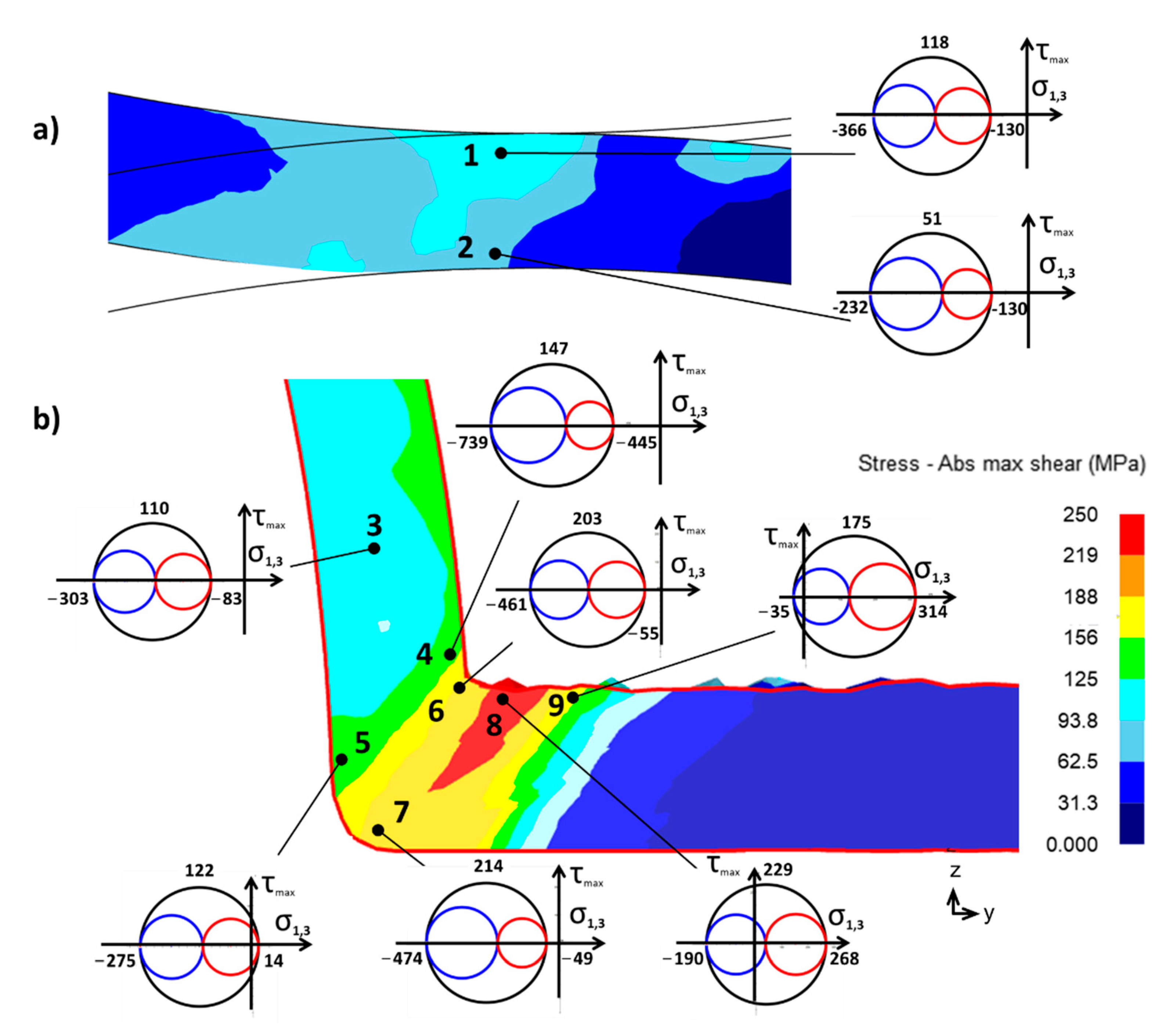 Materials 16 00601 g008