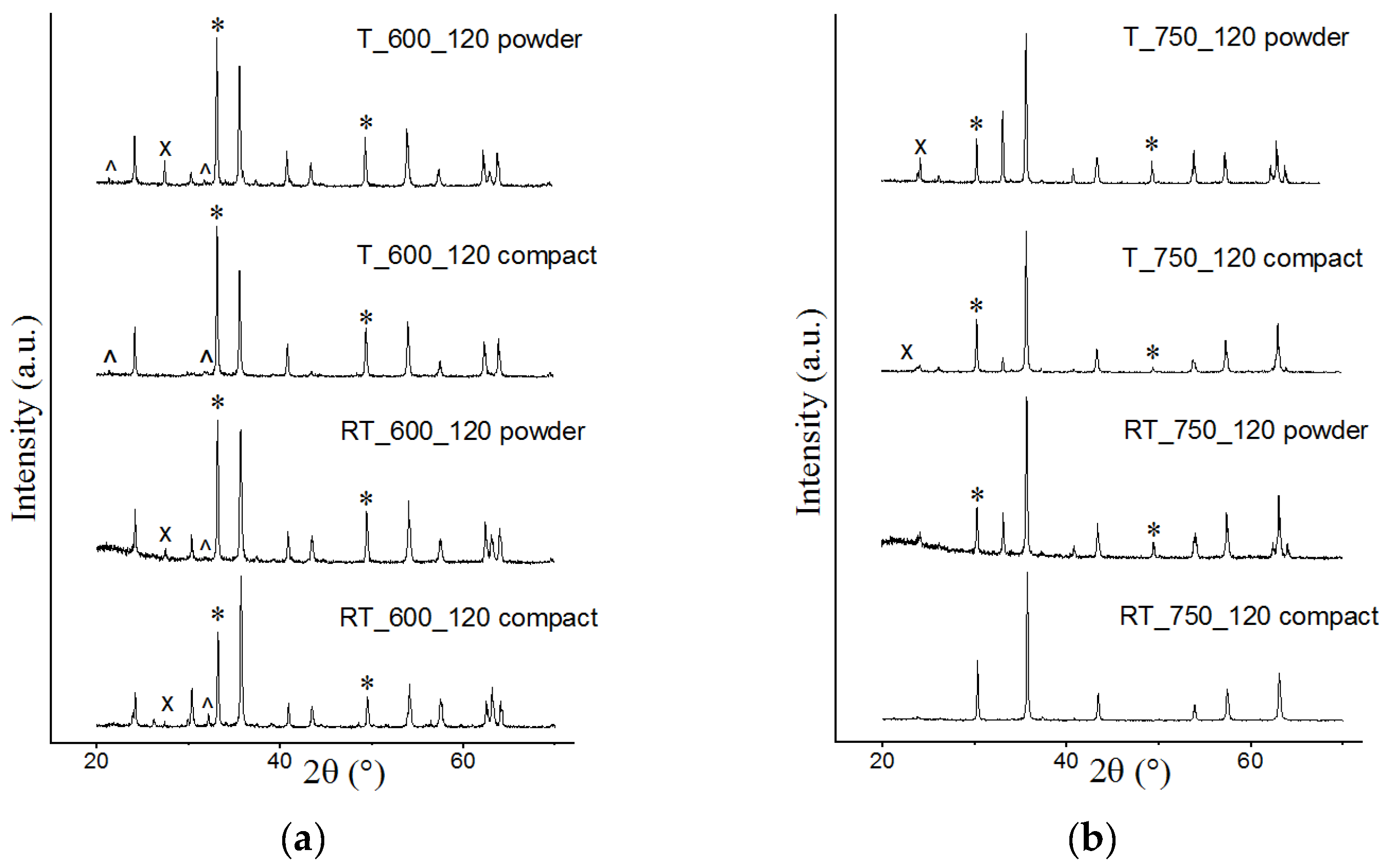 Materials 16 00604 g001