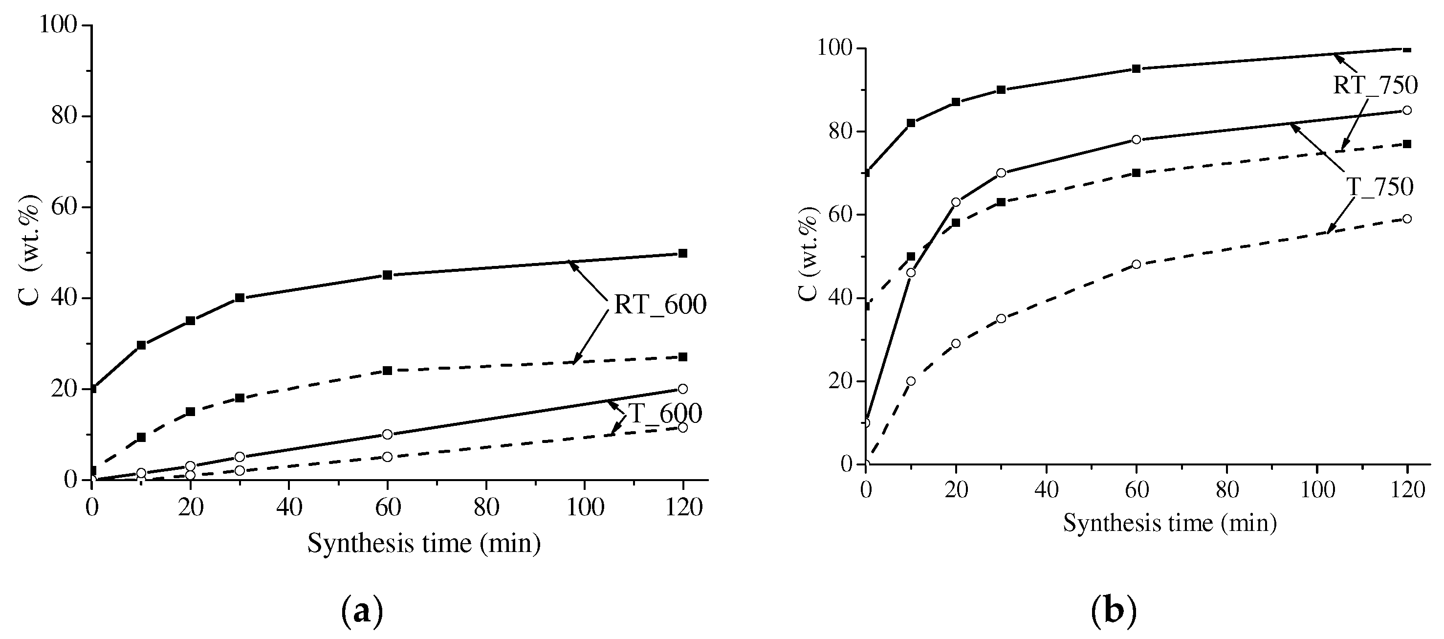 Materials 16 00604 g004
