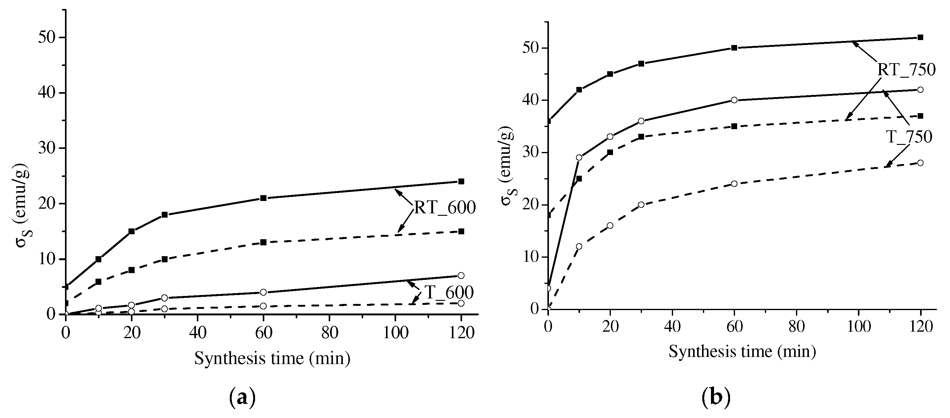 Materials 16 00604 g006