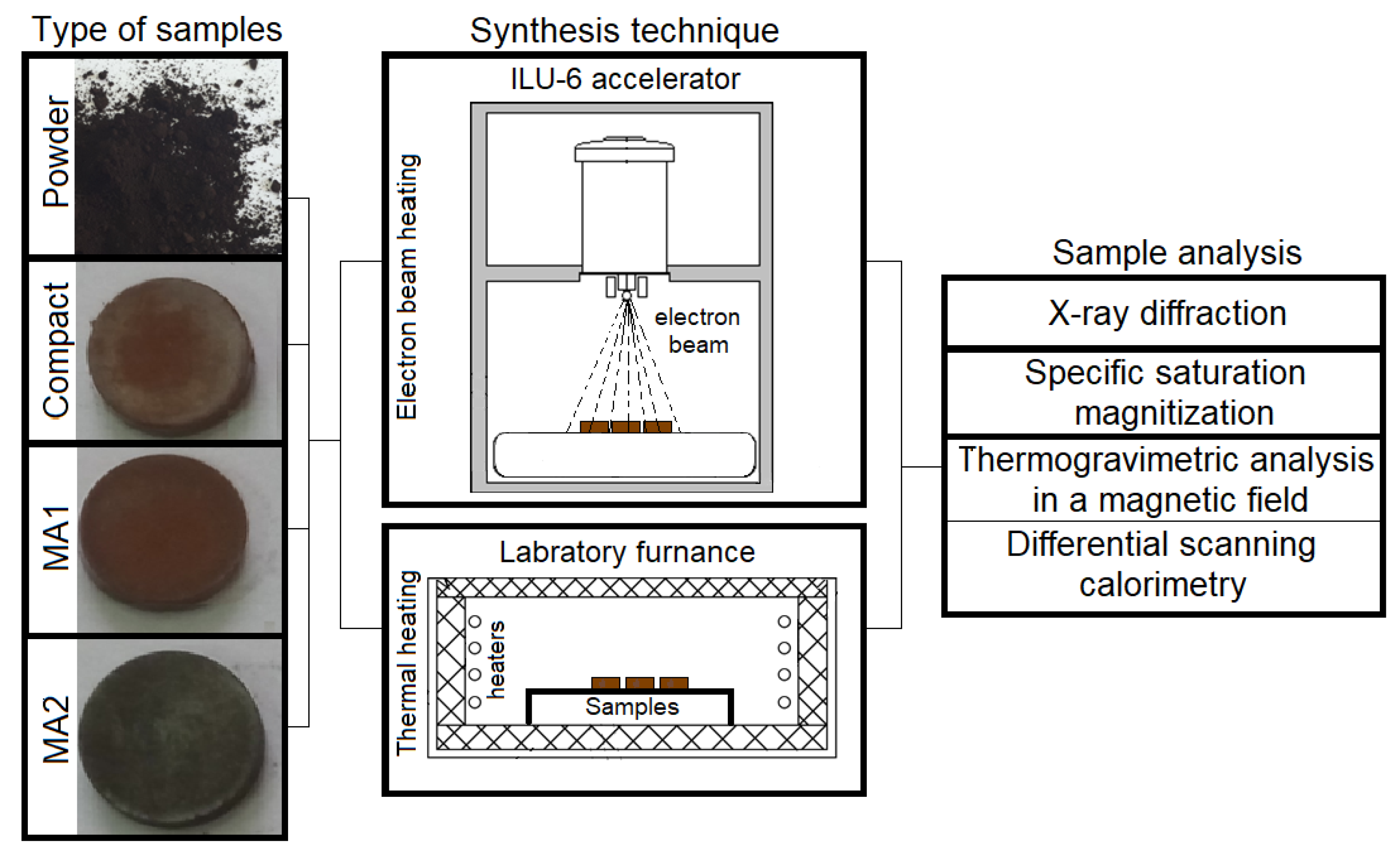 Materials 16 00604 g010
