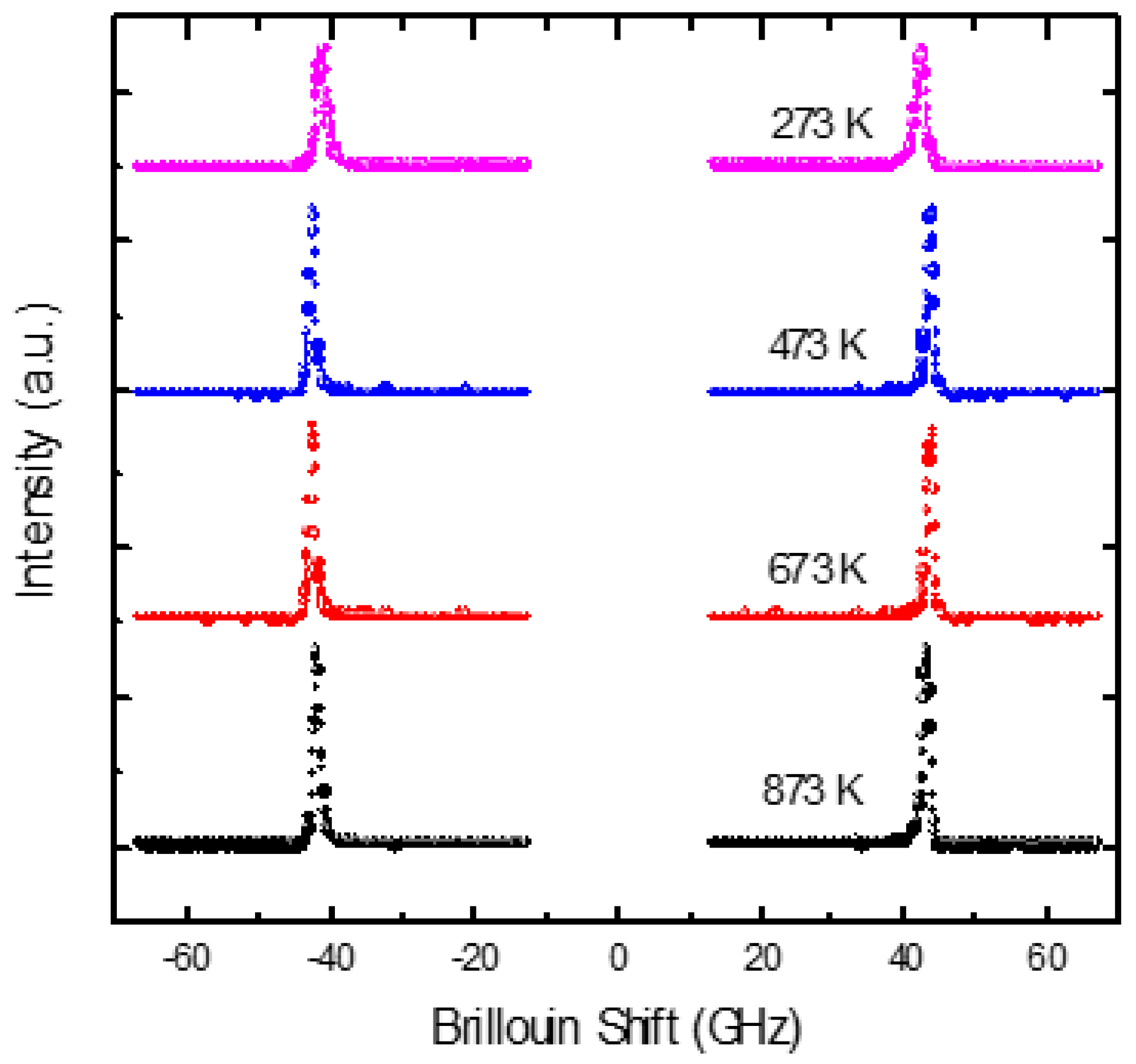 Materials 16 00605 g001