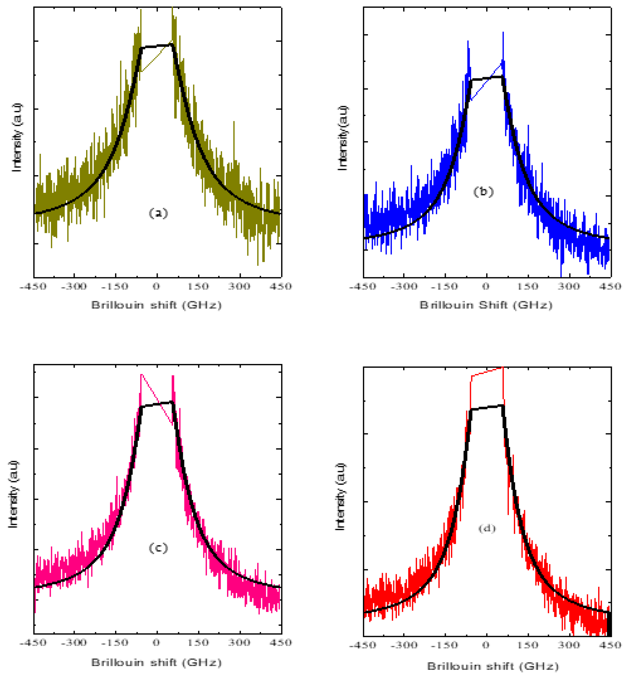 Materials 16 00605 g004