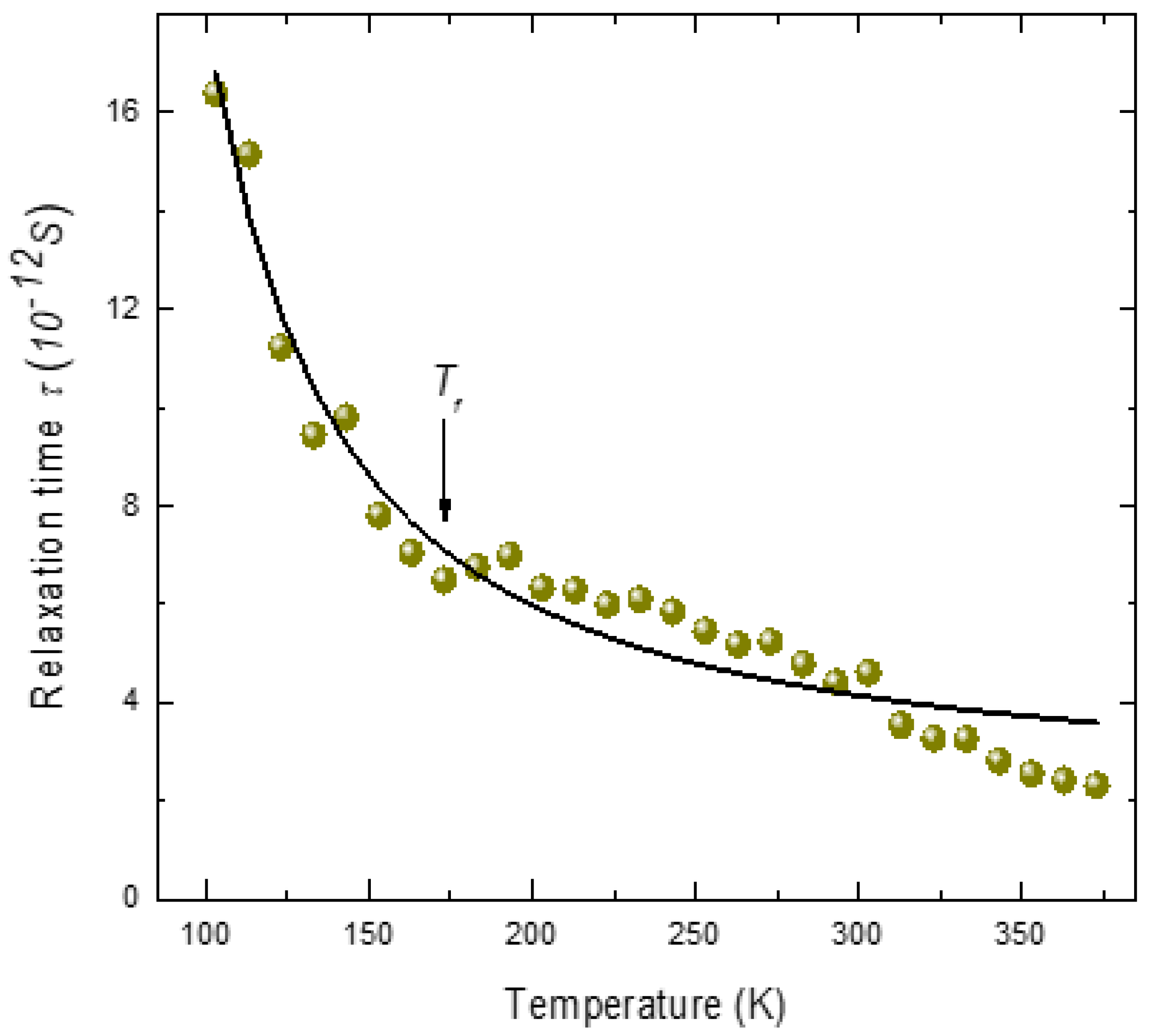 Materials 16 00605 g006