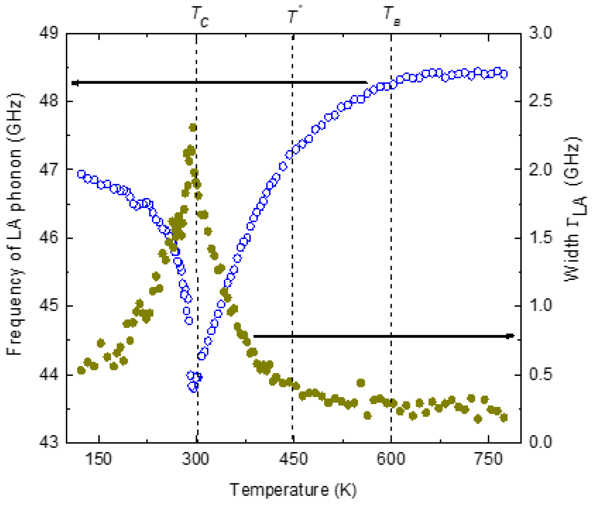 Materials 16 00605 g010