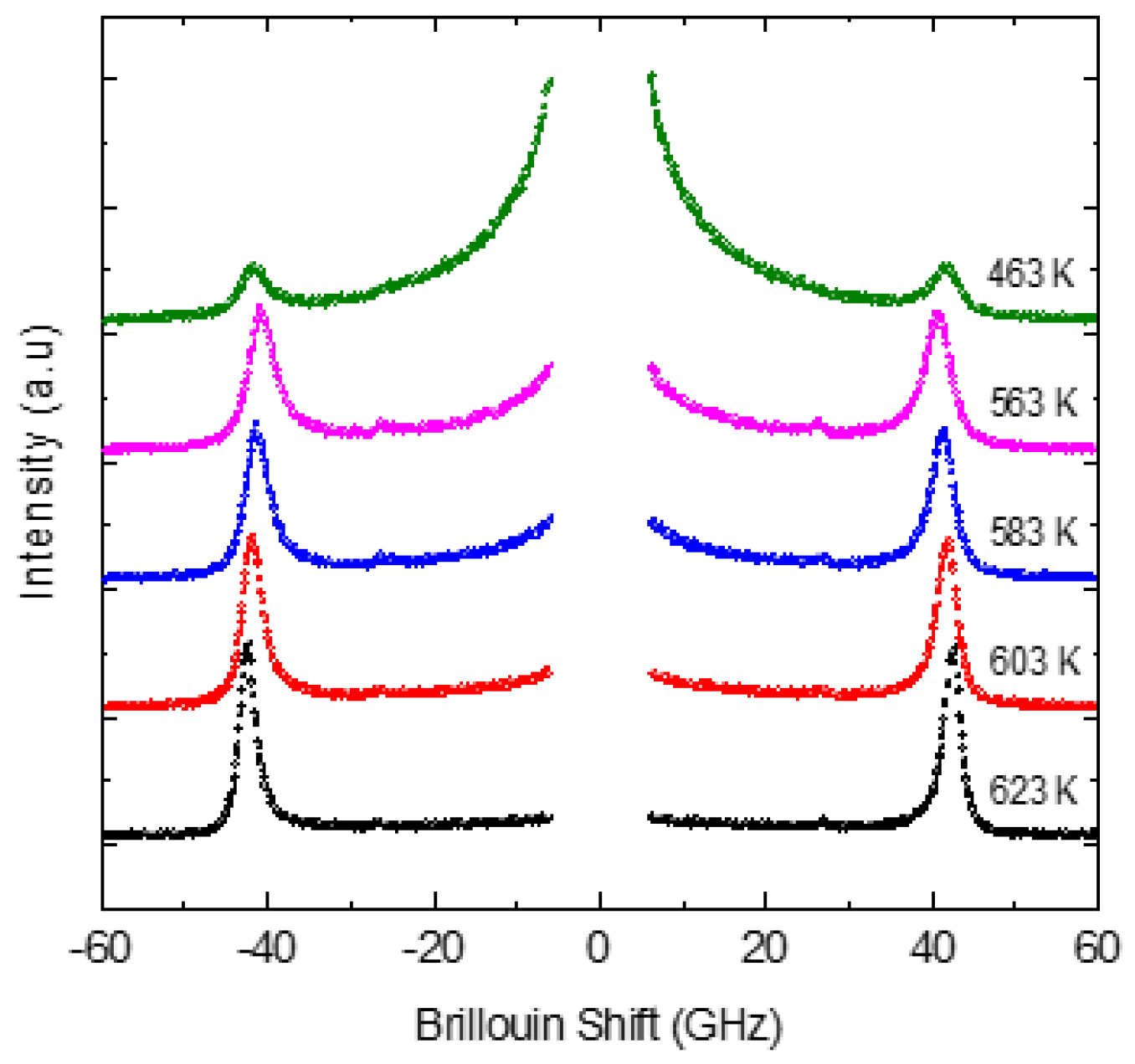 Materials 16 00605 g012