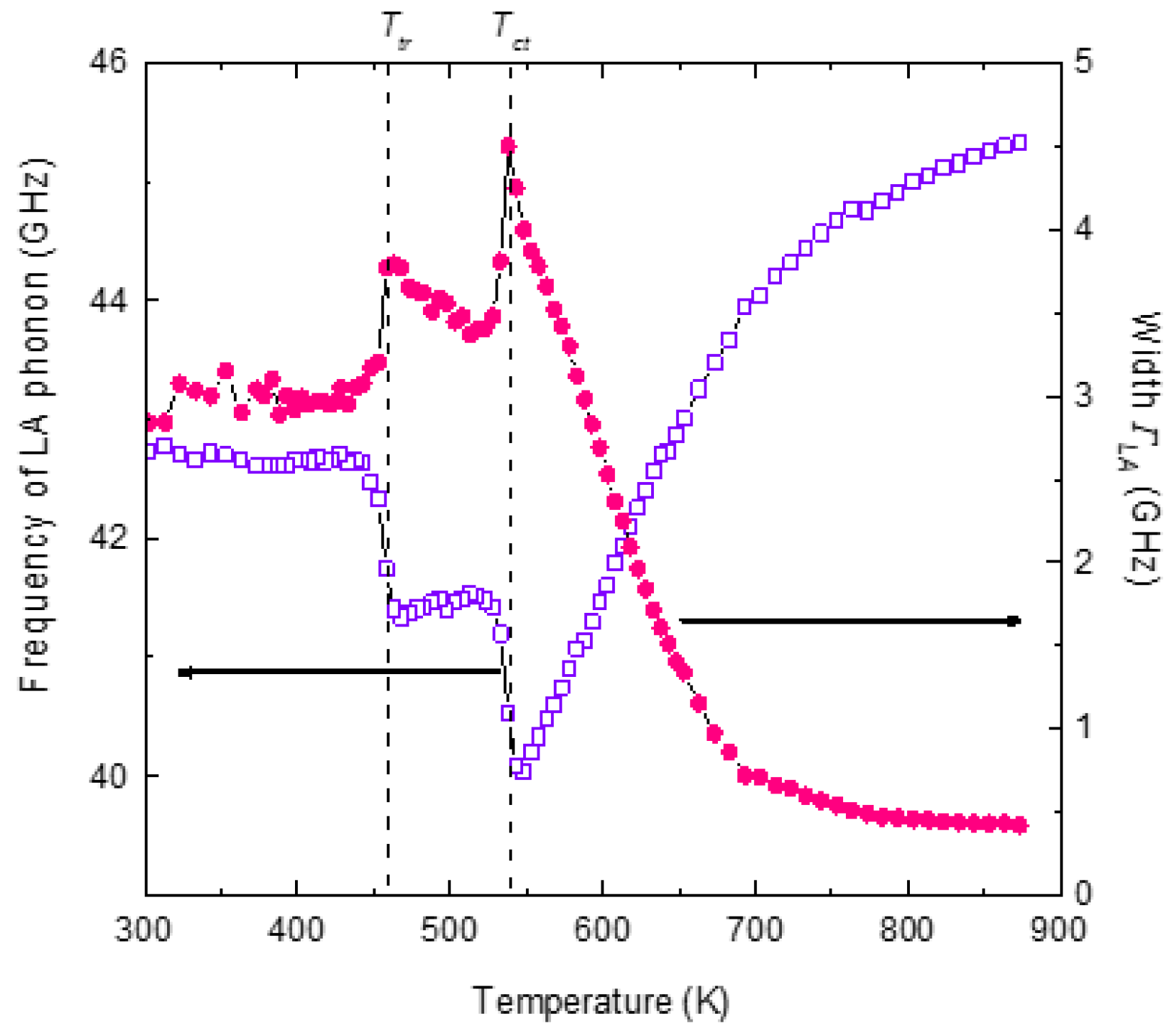 Materials 16 00605 g013