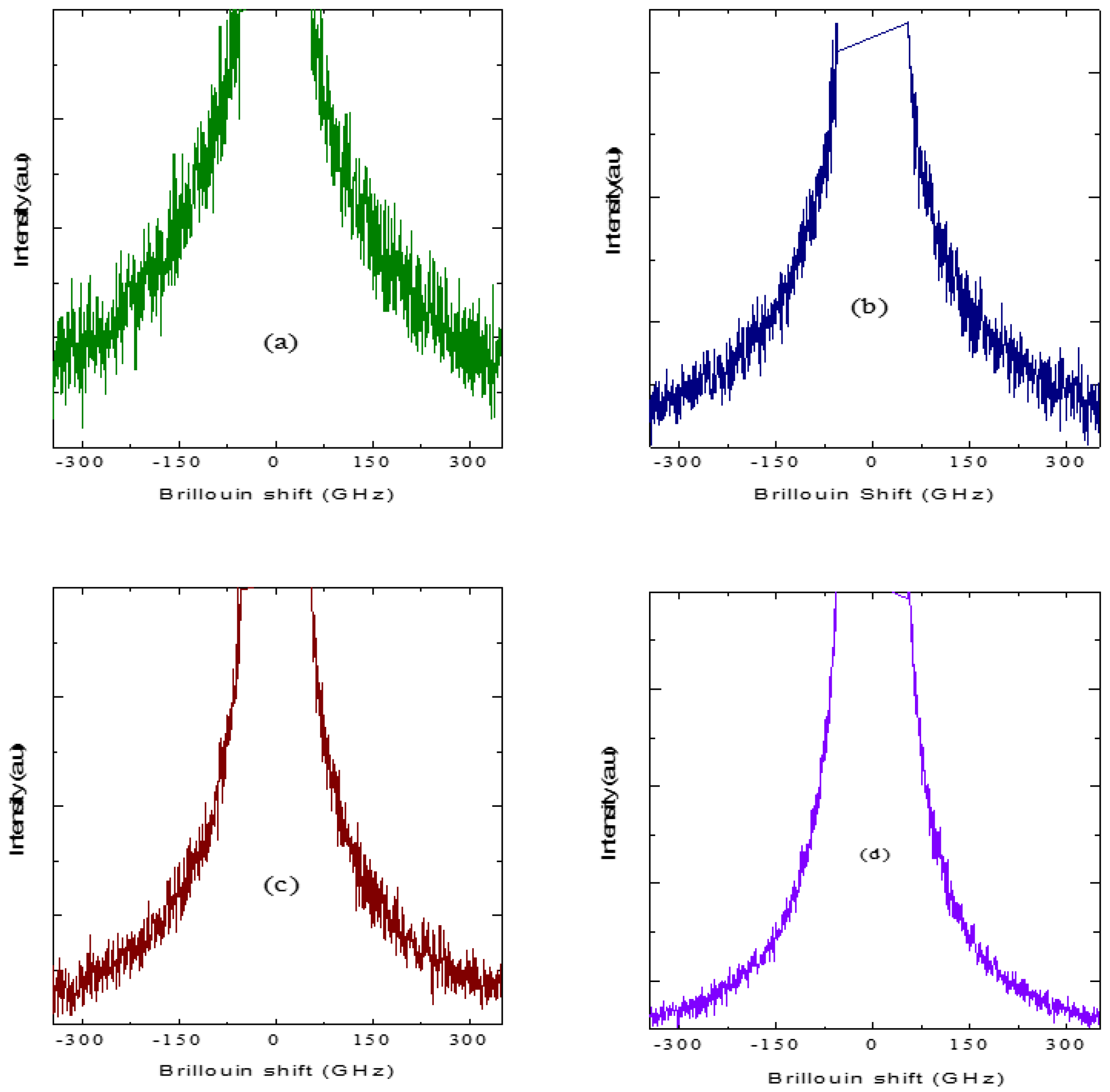 Materials 16 00605 g014