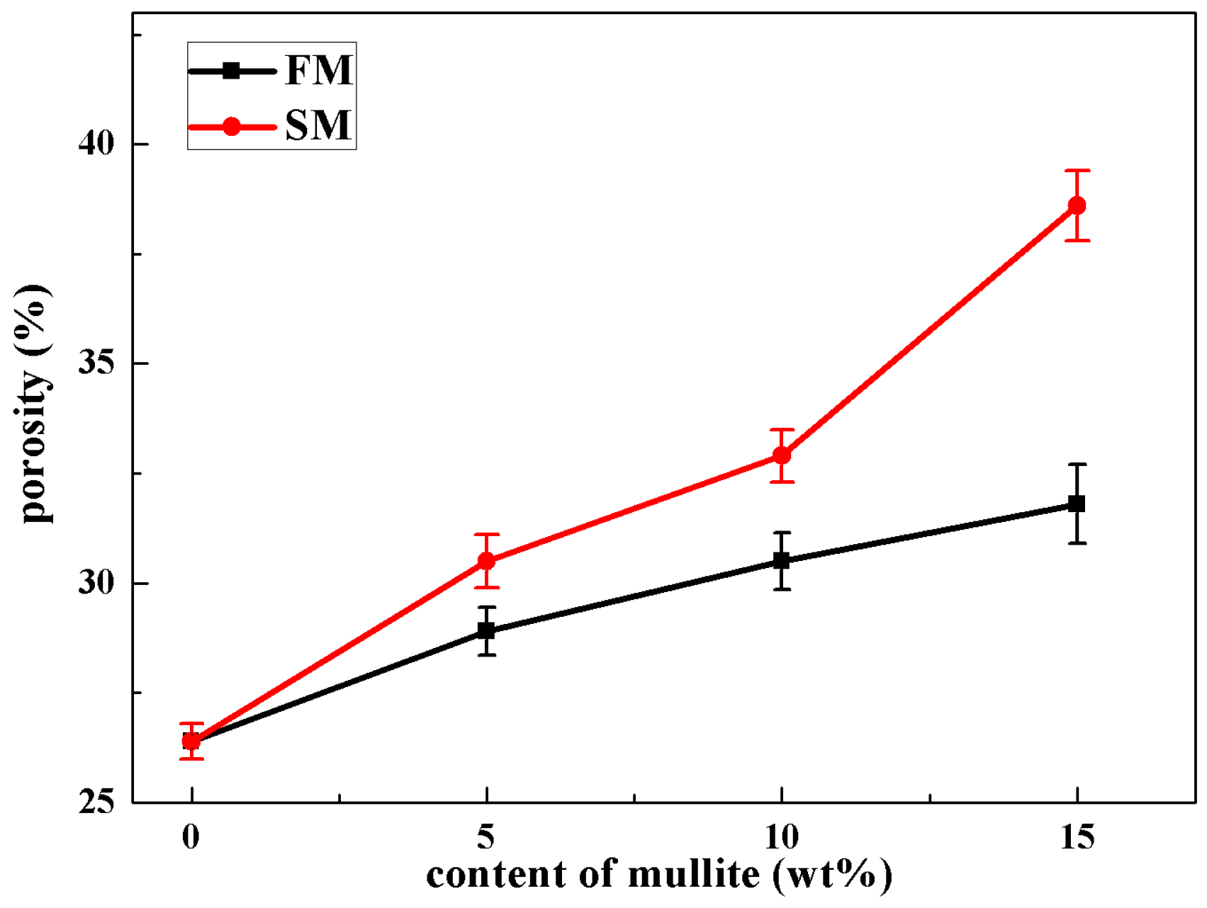 Materials 16 00606 g006