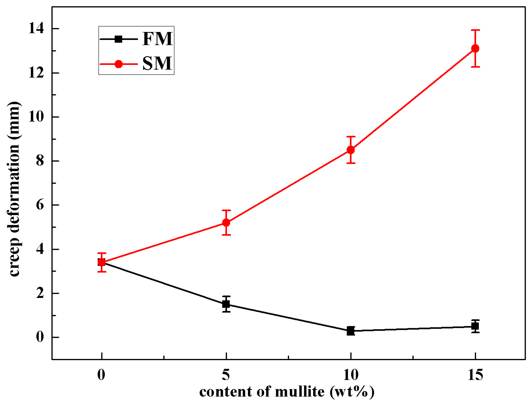 Materials 16 00606 g010