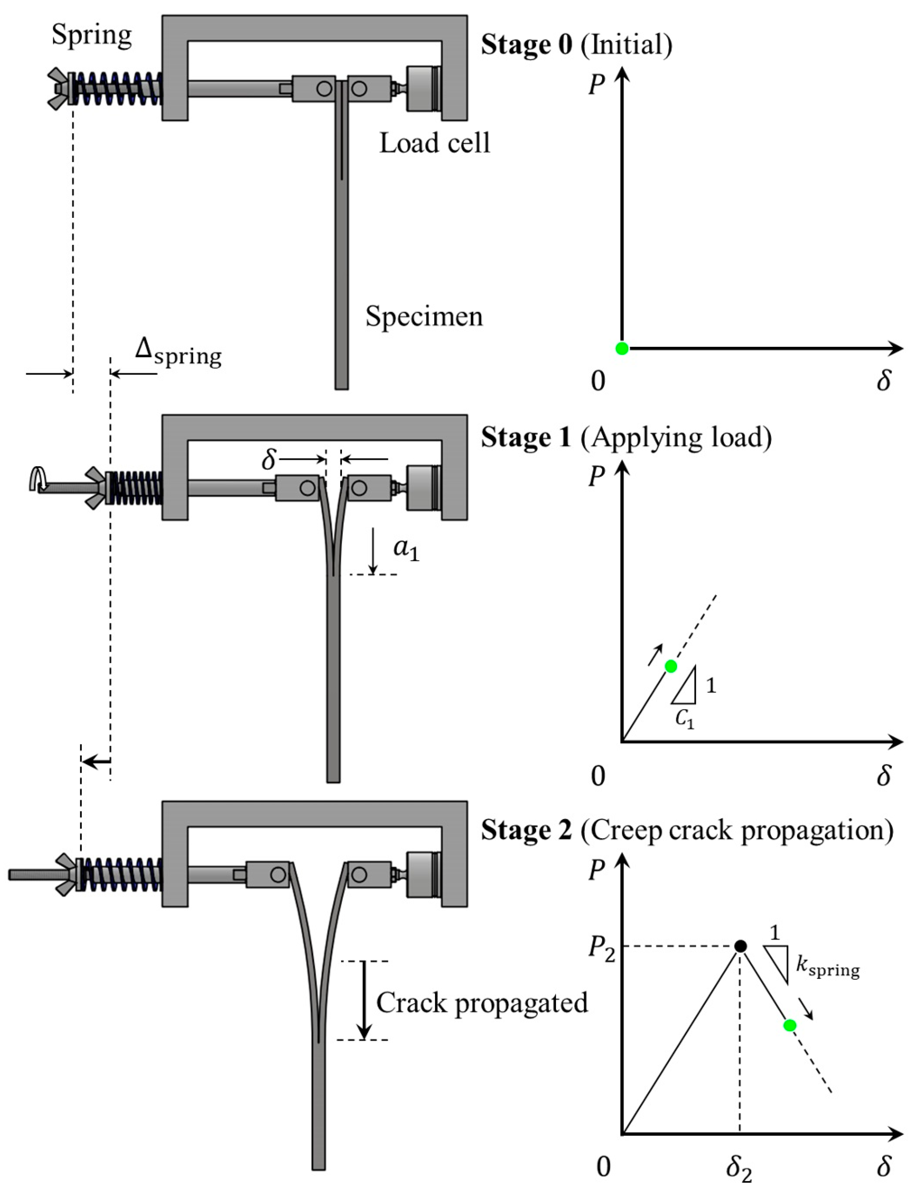 Materials 16 00607 g001 Materials 16 00607 g001