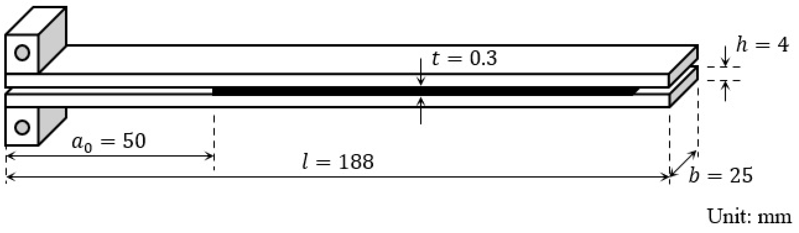 Materials 16 00607 g002 Materials 16 00607 g002